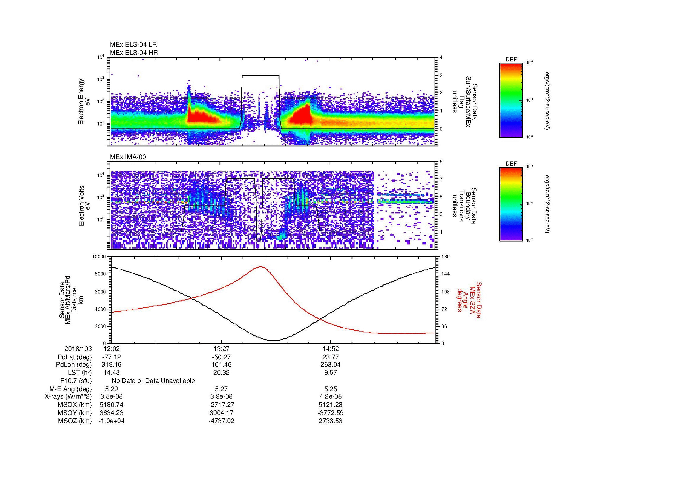 SurveyImages/MAVion_MExion_2018193_1202_2018193_1615_B_Quicklook_ELS04_IMA00.gif