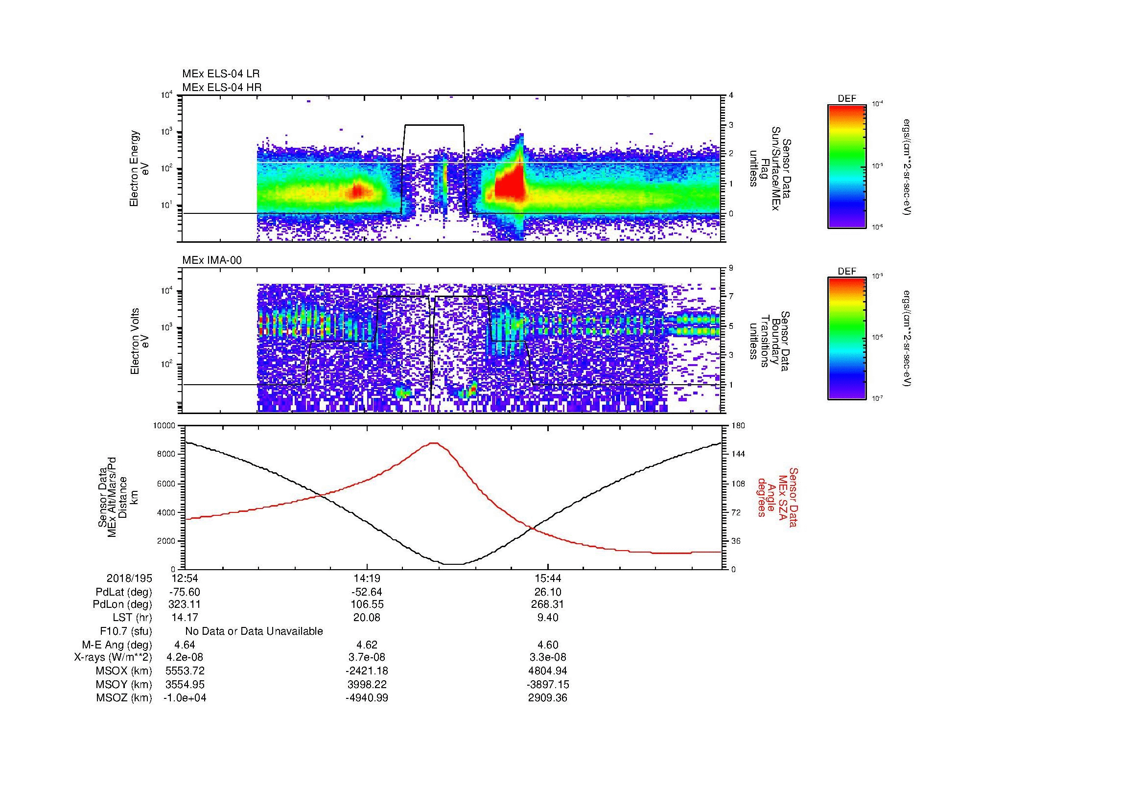 SurveyImages/MAVion_MExion_2018195_1254_2018195_1708_B_Quicklook_ELS04_IMA00.gif