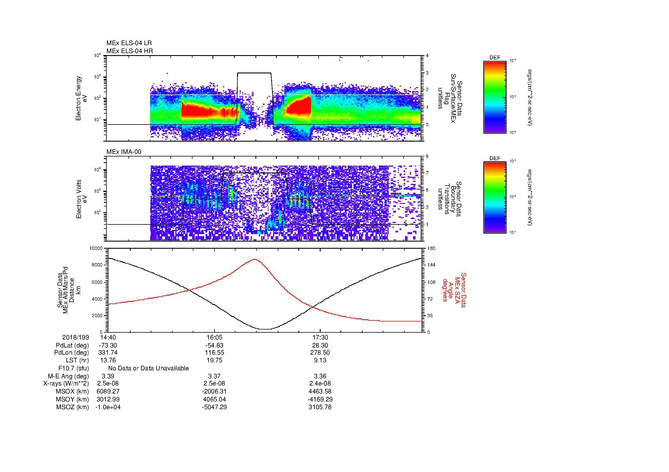 SurveyImages/MAVion_MExion_2018199_1440_2018199_1854_B_Quicklook_ELS04_IMA00.gif