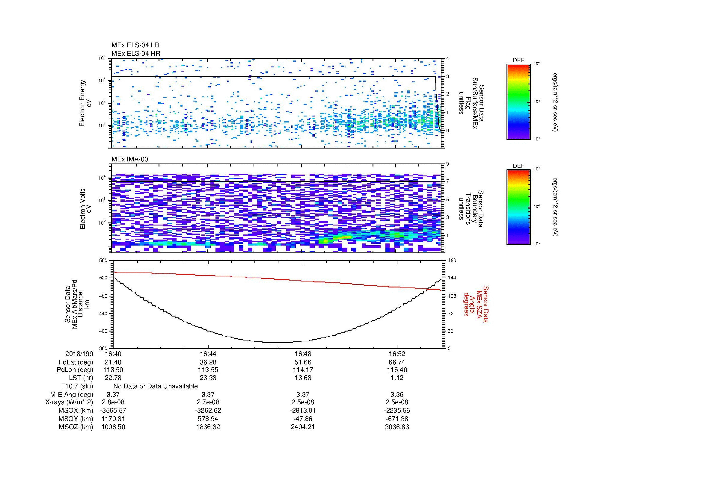 SurveyImages/MAVion_MExion_2018199_1640_2018199_1654_C_Quicklook_ELS04_IMA00.gif