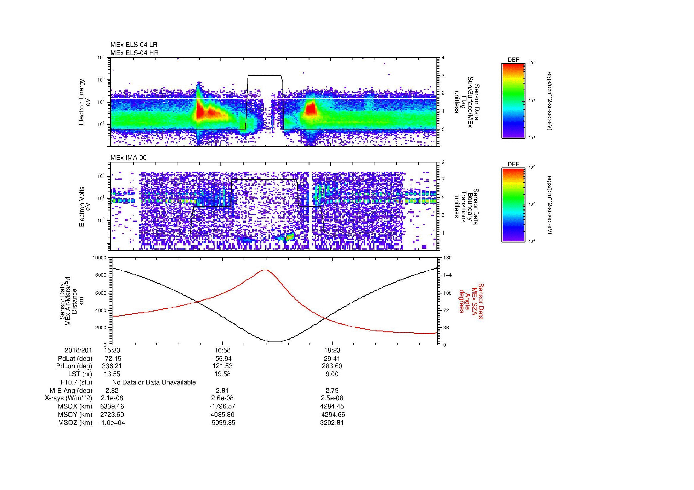 SurveyImages/MAVion_MExion_2018201_1533_2018201_1947_B_Quicklook_ELS04_IMA00.gif