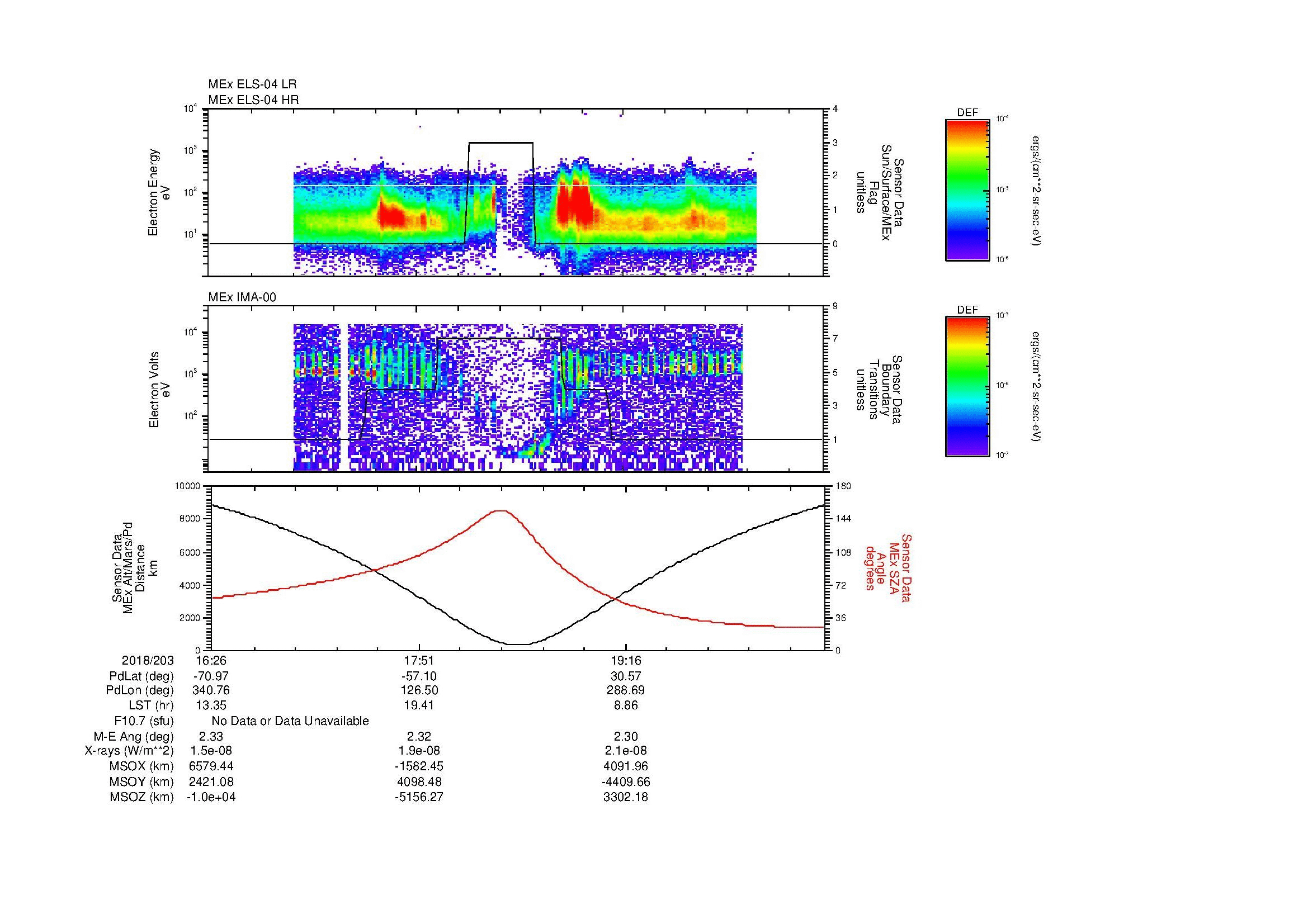 SurveyImages/MAVion_MExion_2018203_1626_2018203_2040_B_Quicklook_ELS04_IMA00.gif