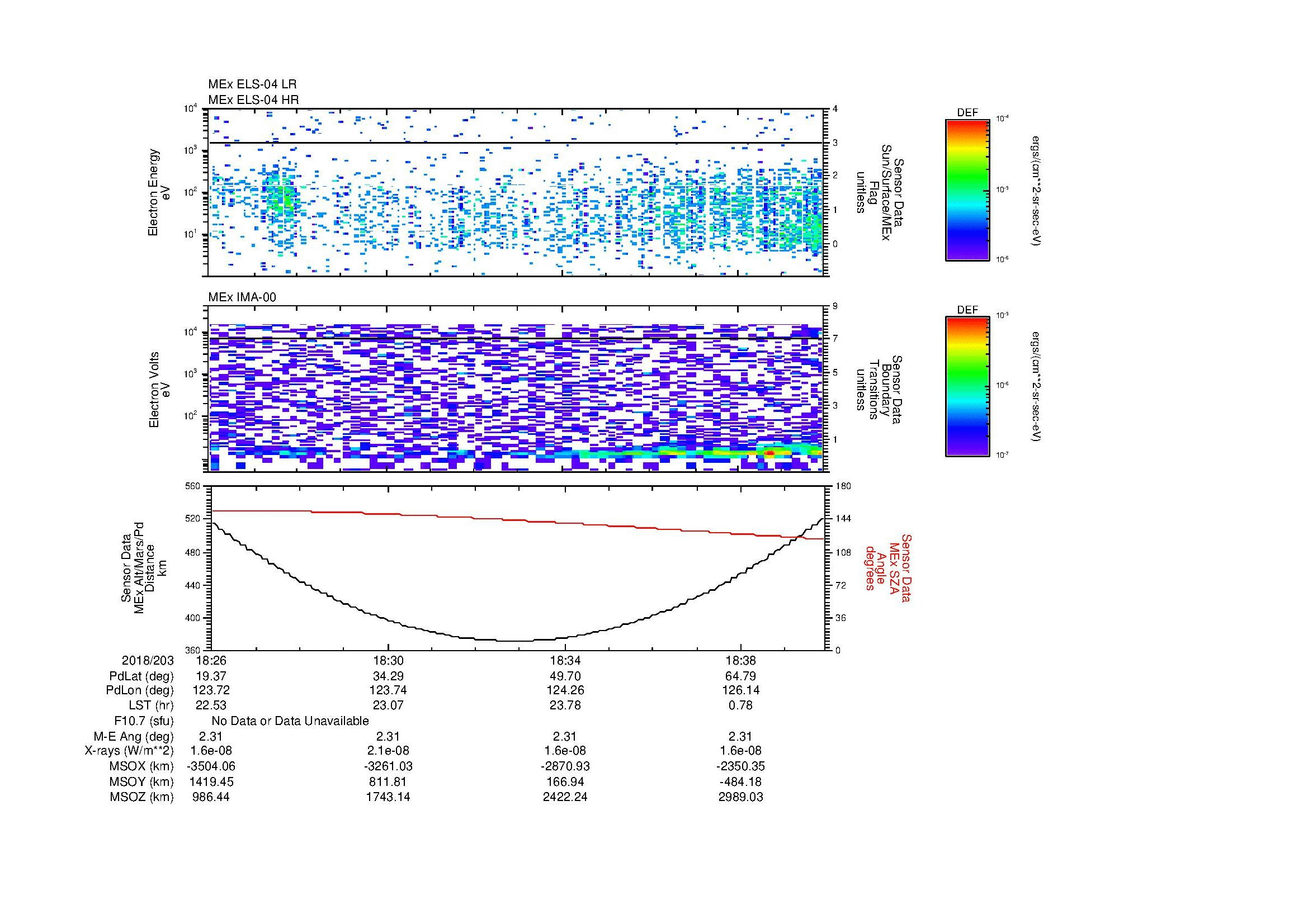 SurveyImages/MAVion_MExion_2018203_1826_2018203_1840_C_Quicklook_ELS04_IMA00.gif