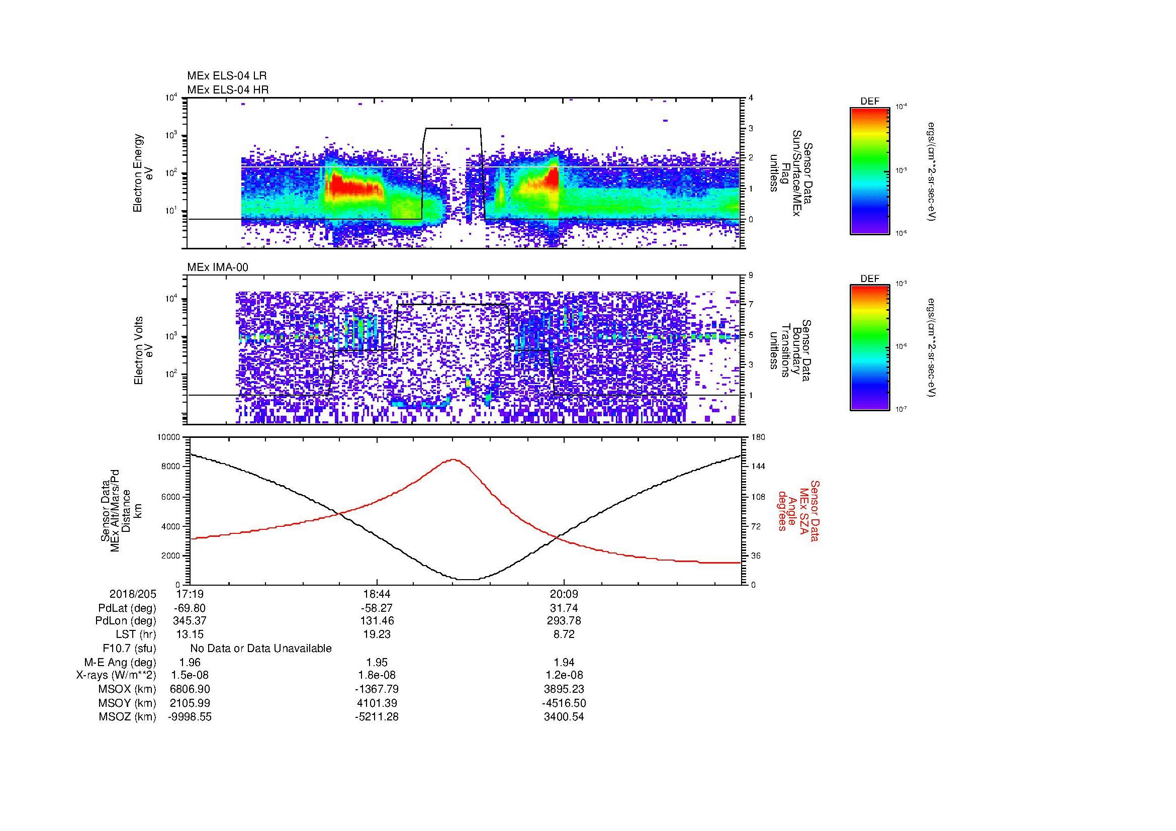 SurveyImages/MAVion_MExion_2018205_1719_2018205_2131_B_Quicklook_ELS04_IMA00.gif