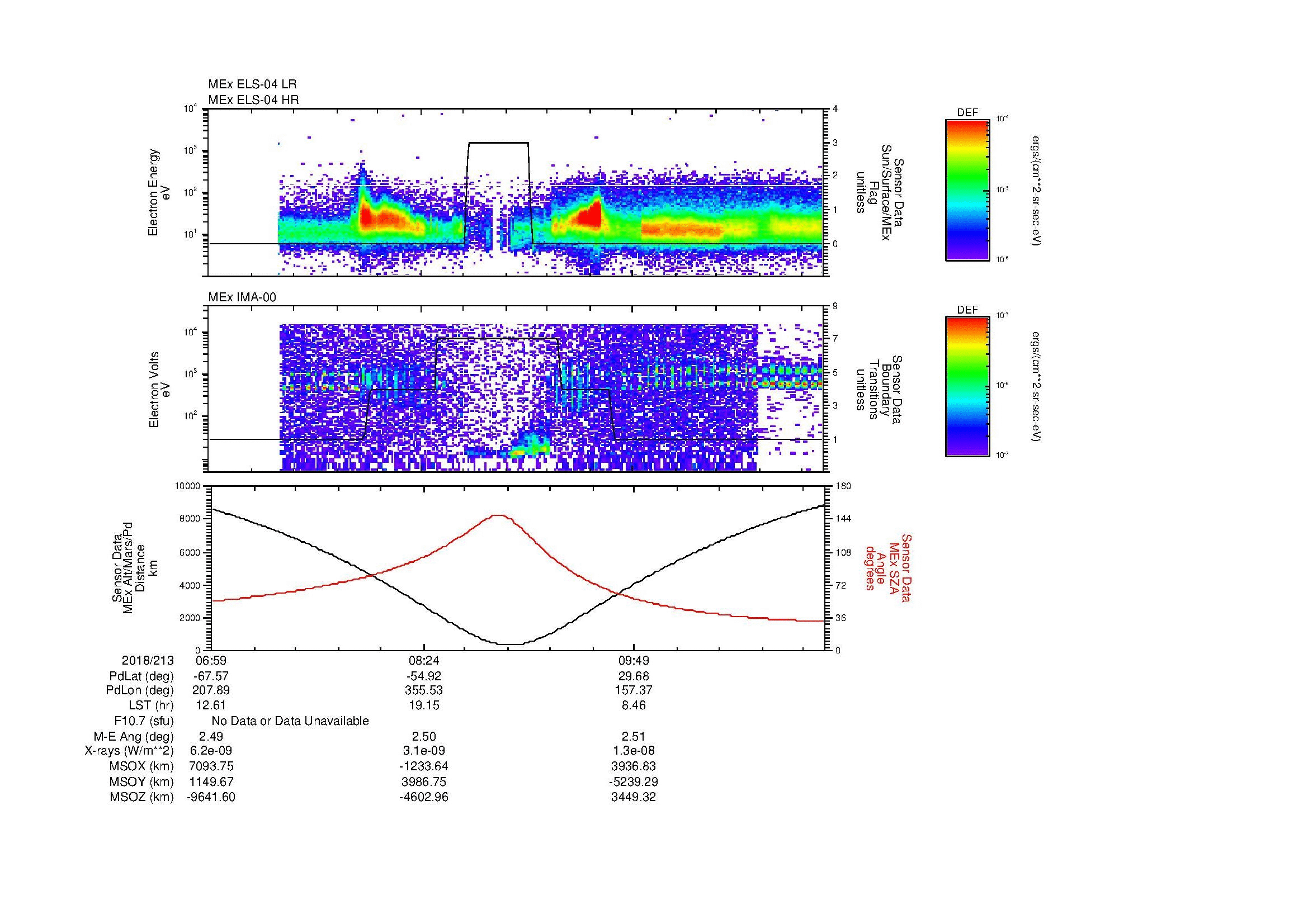 SurveyImages/MAVion_MExion_2018213_0659_2018213_1107_B_Quicklook_ELS04_IMA00.gif