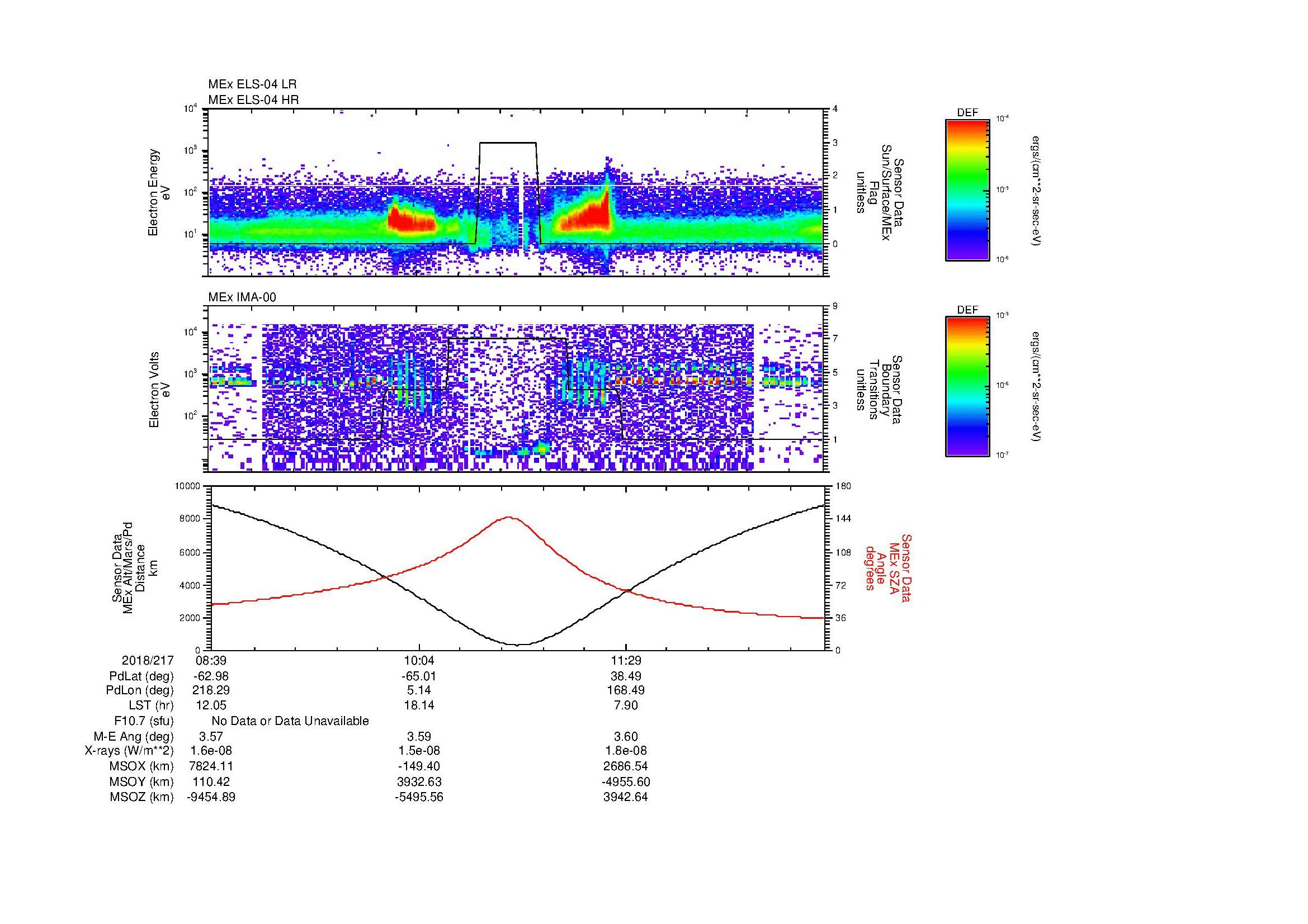 SurveyImages/MAVion_MExion_2018217_0839_2018217_1253_B_Quicklook_ELS04_IMA00.gif