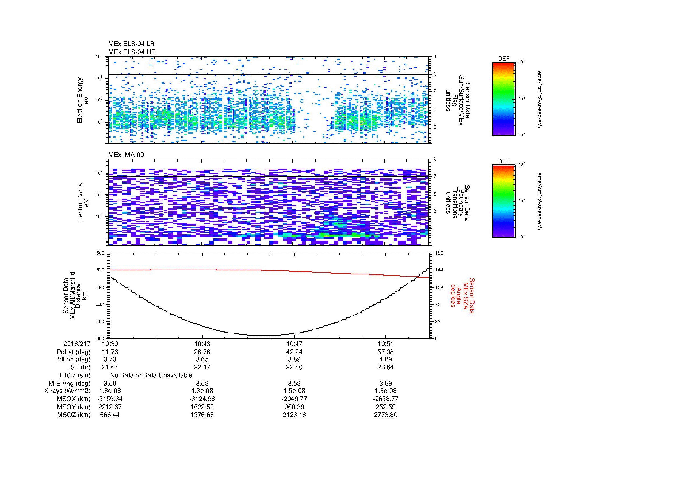 SurveyImages/MAVion_MExion_2018217_1039_2018217_1053_C_Quicklook_ELS04_IMA00.gif