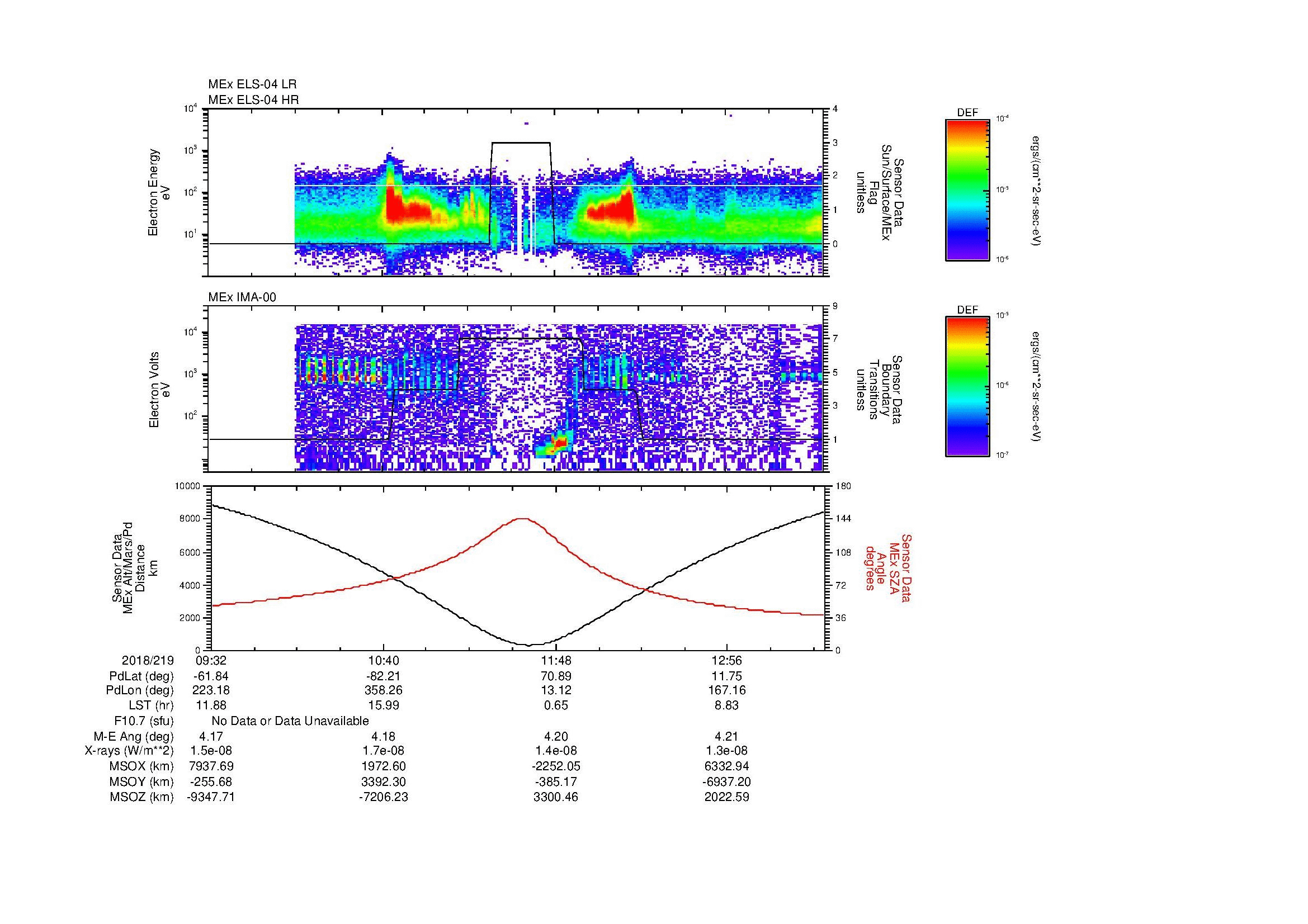 SurveyImages/MAVion_MExion_2018219_0932_2018219_1336_B_Quicklook_ELS04_IMA00.gif