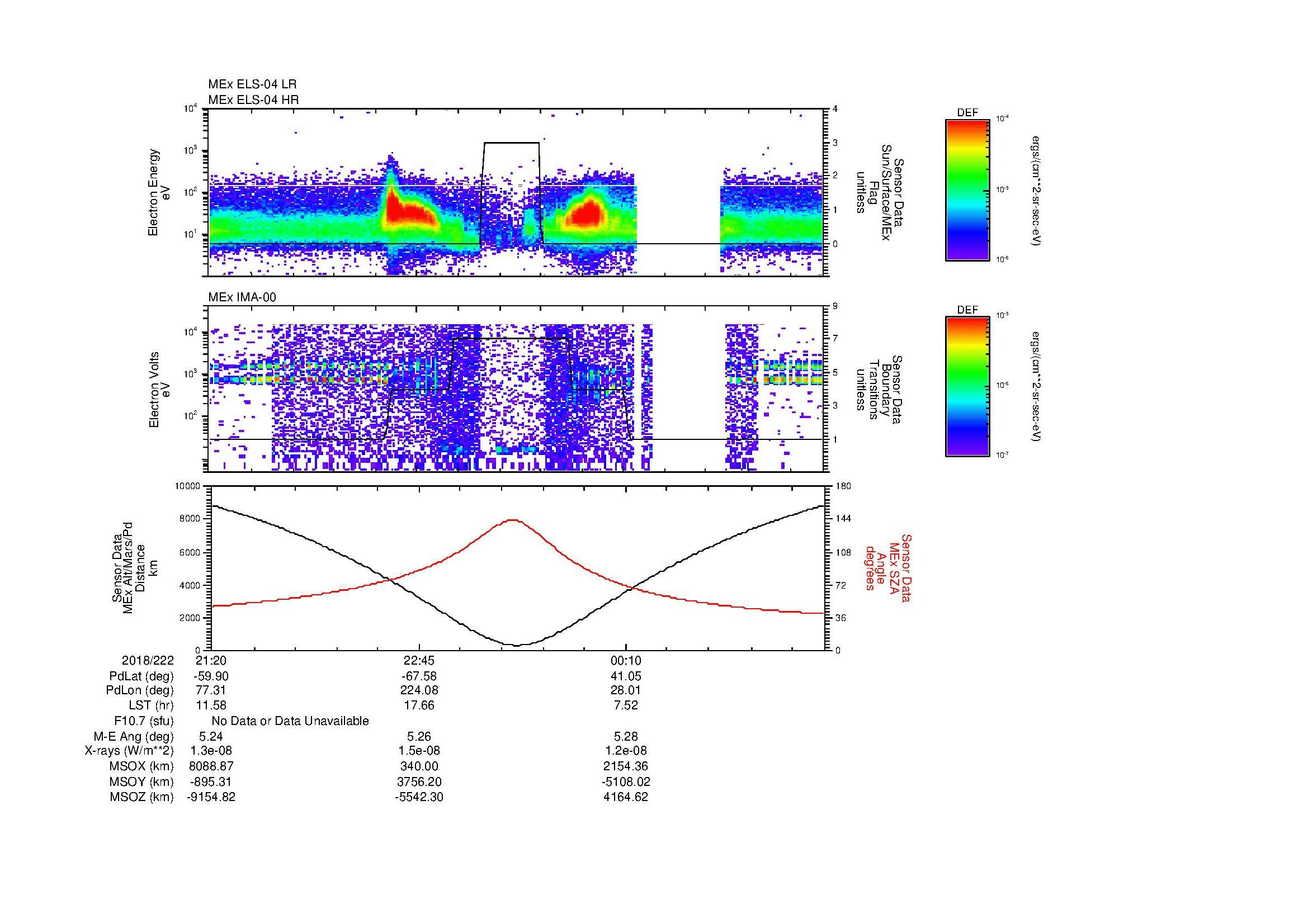 SurveyImages/MAVion_MExion_2018222_2120_2018223_0133_B_Quicklook_ELS04_IMA00.gif