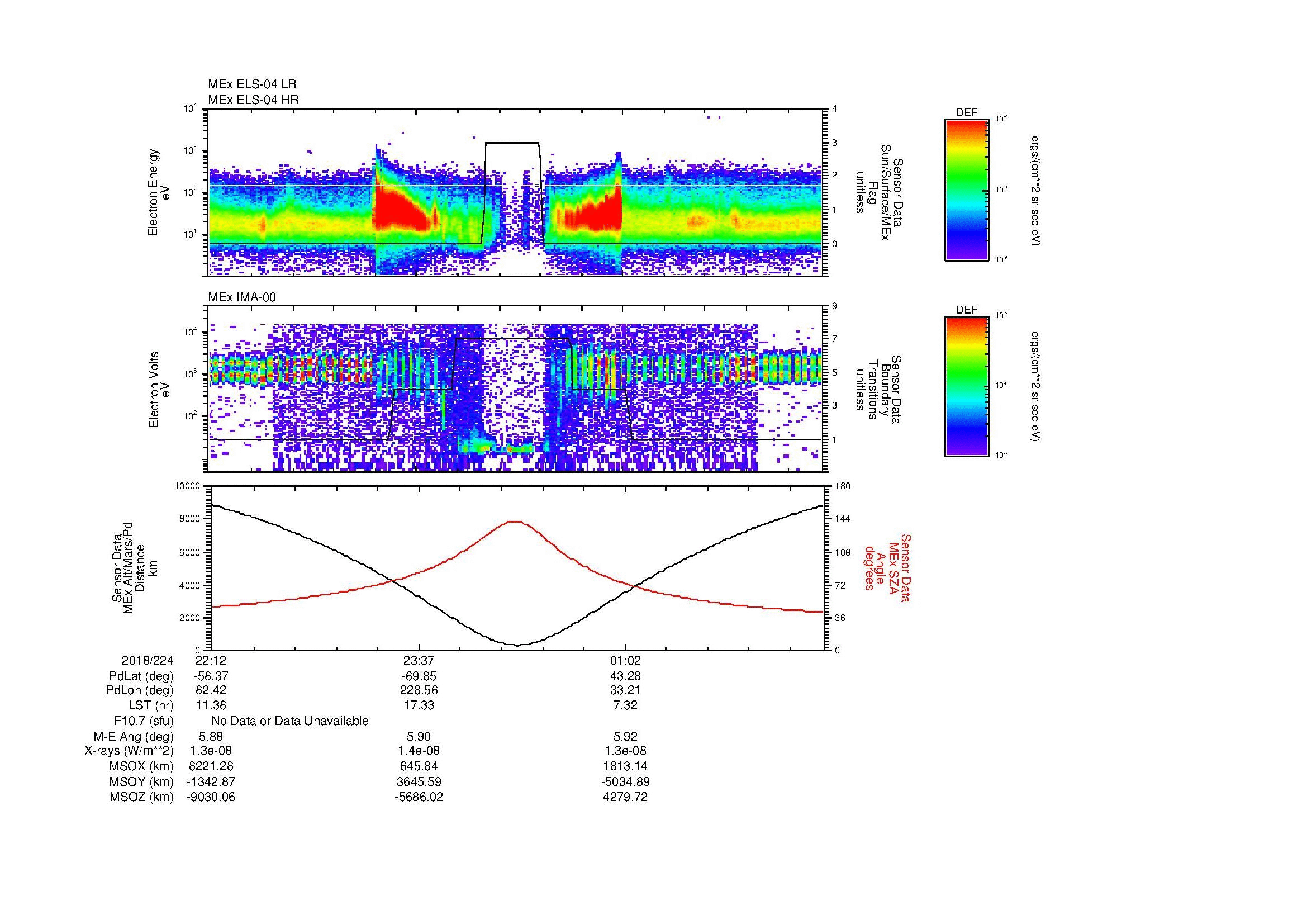 SurveyImages/MAVion_MExion_2018224_2212_2018225_0226_B_Quicklook_ELS04_IMA00.gif