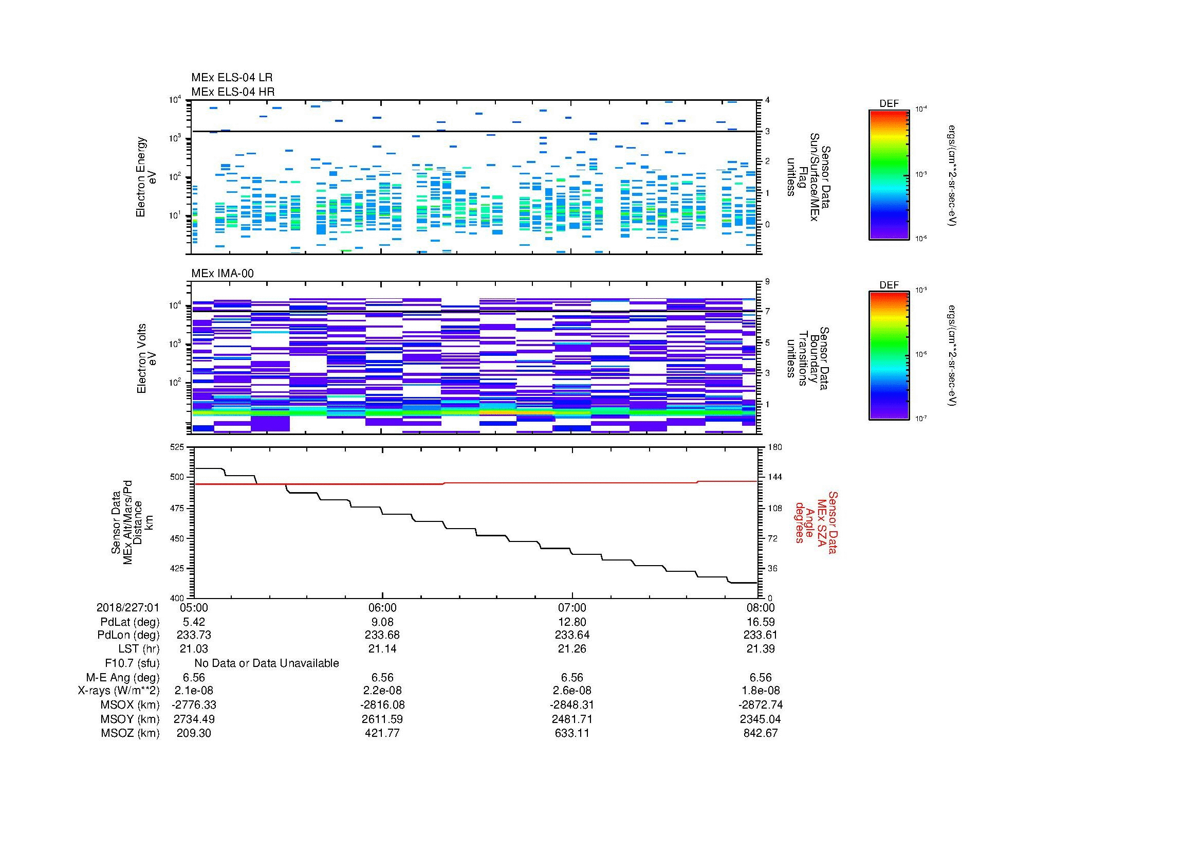 SurveyImages/MAVion_MExion_2018227_0105_2018227_0108_C_Quicklook_ELS04_IMA00.gif