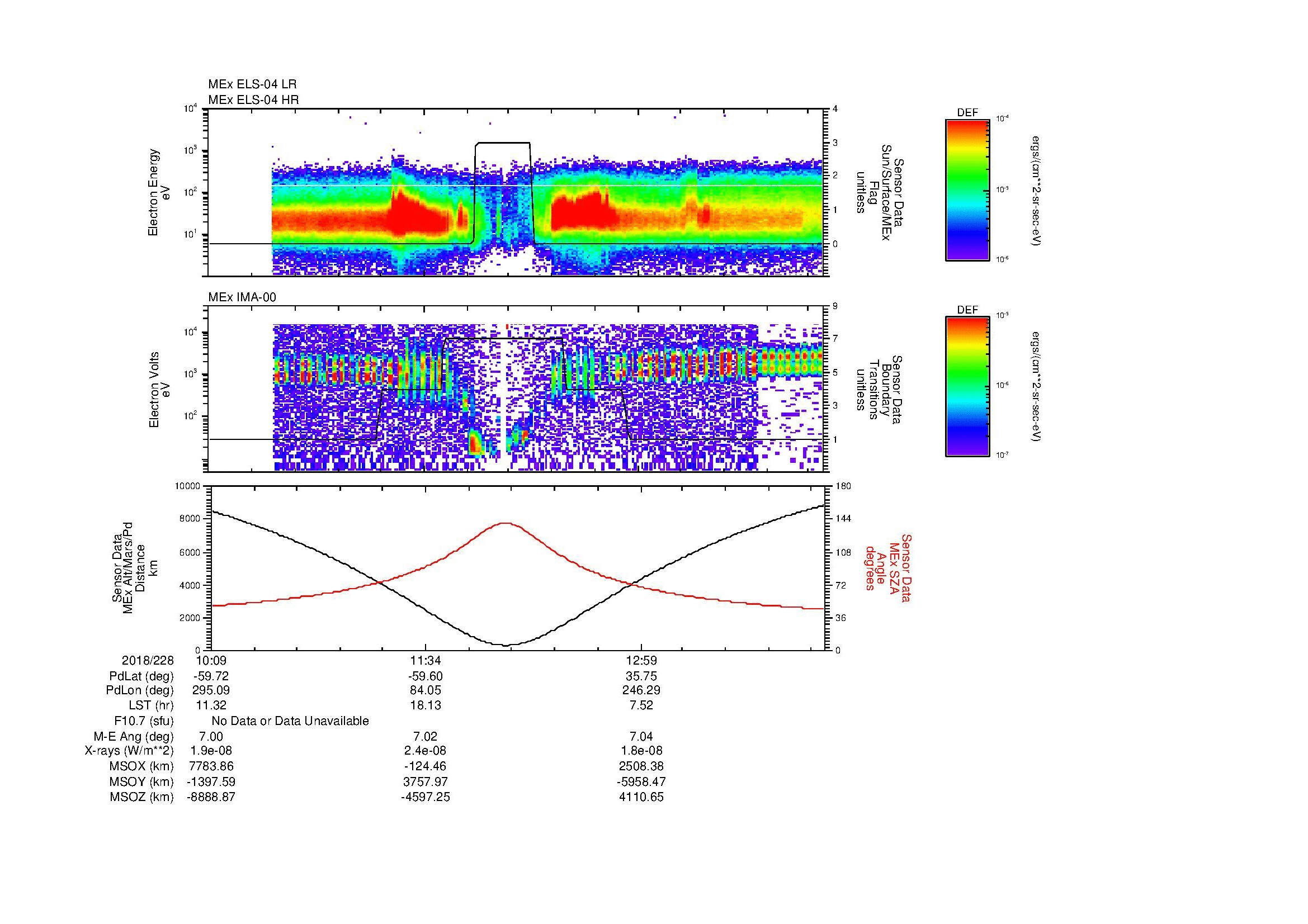 SurveyImages/MAVion_MExion_2018228_1009_2018228_1414_B_Quicklook_ELS04_IMA00.gif
