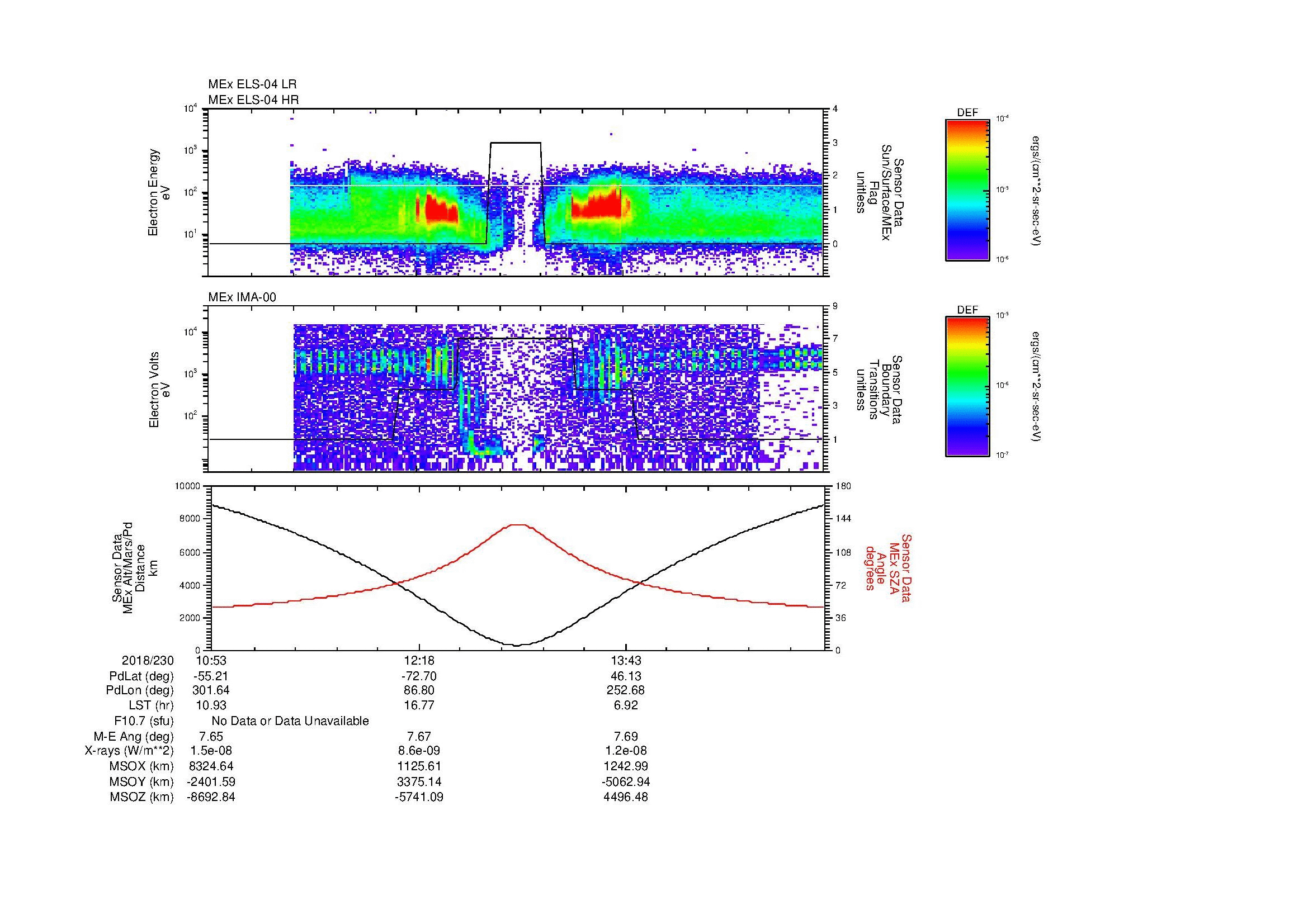 SurveyImages/MAVion_MExion_2018230_1053_2018230_1507_B_Quicklook_ELS04_IMA00.gif