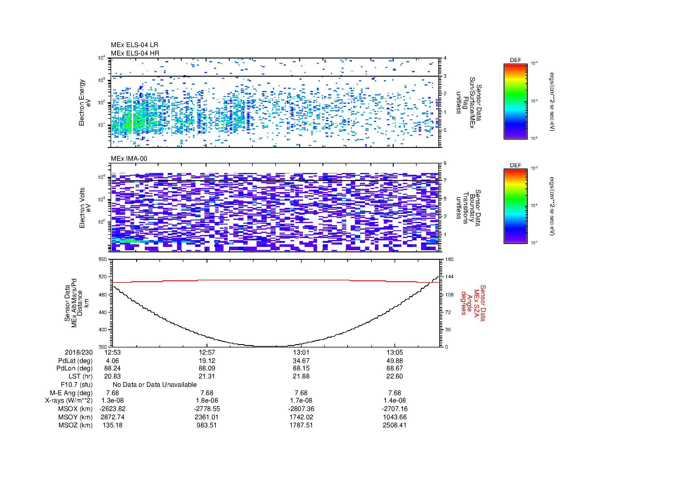 SurveyImages/MAVion_MExion_2018230_1253_2018230_1307_C_Quicklook_ELS04_IMA00.gif