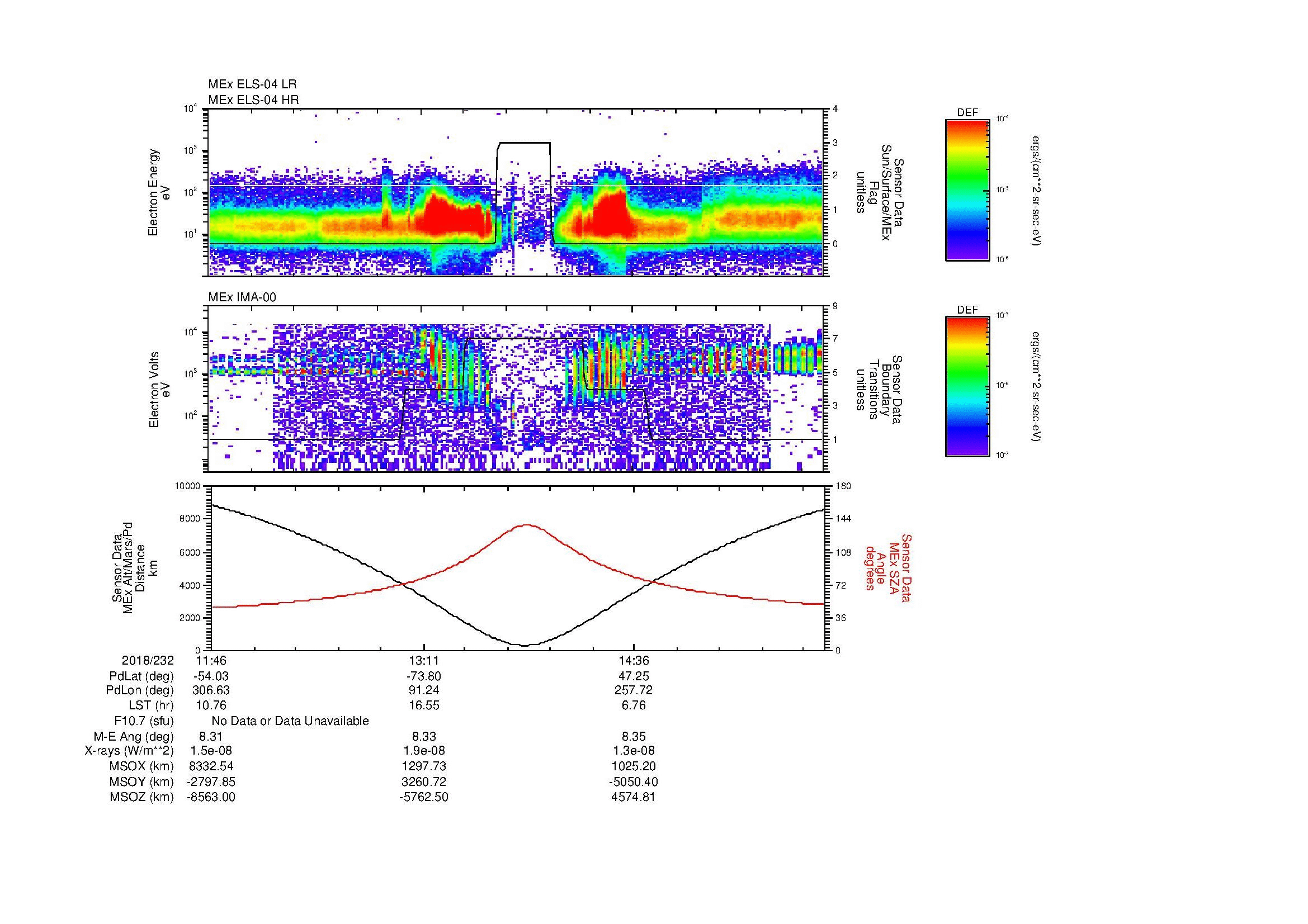 SurveyImages/MAVion_MExion_2018232_1146_2018232_1554_B_Quicklook_ELS04_IMA00.gif