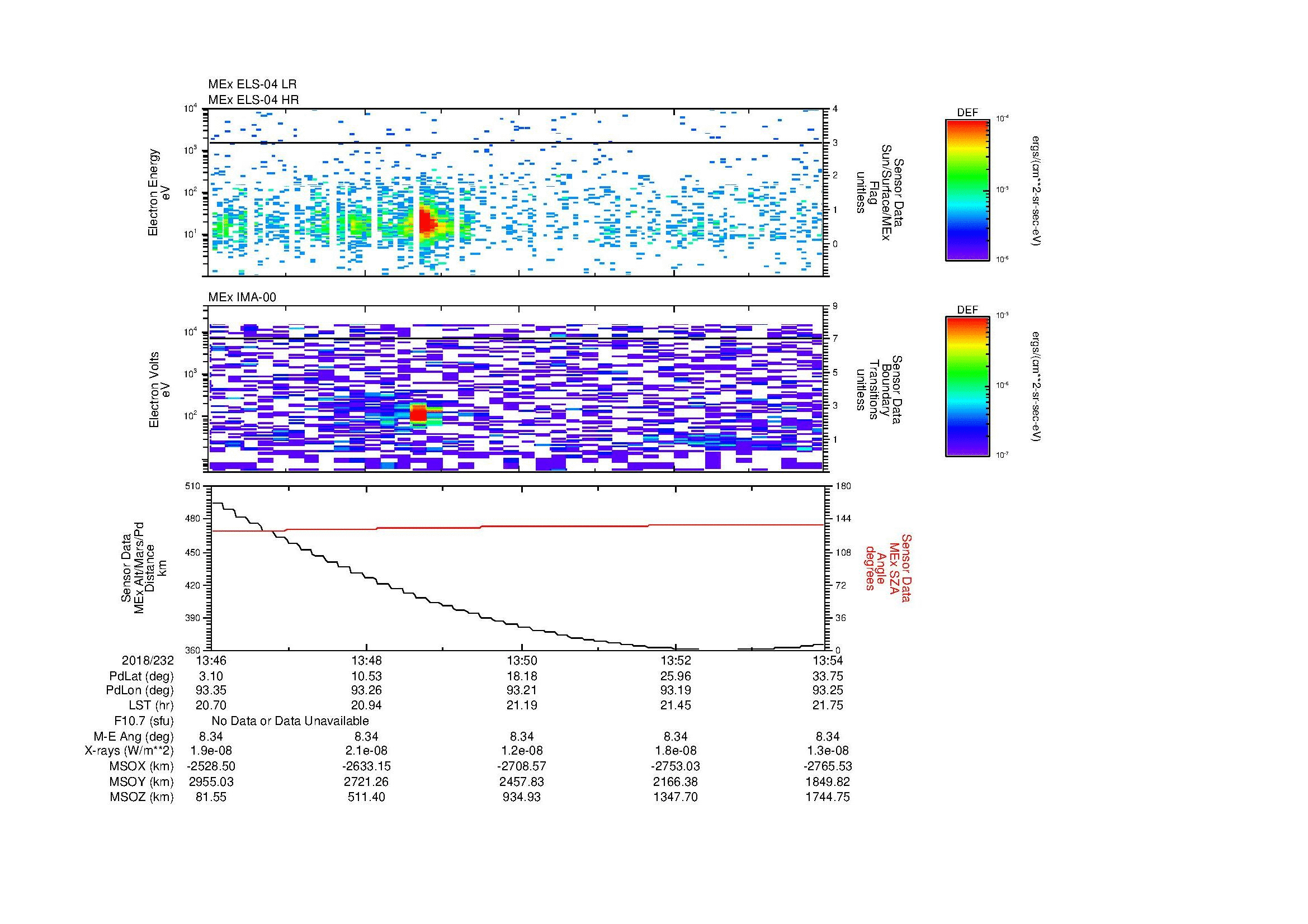 SurveyImages/MAVion_MExion_2018232_1346_2018232_1354_C_Quicklook_ELS04_IMA00.gif