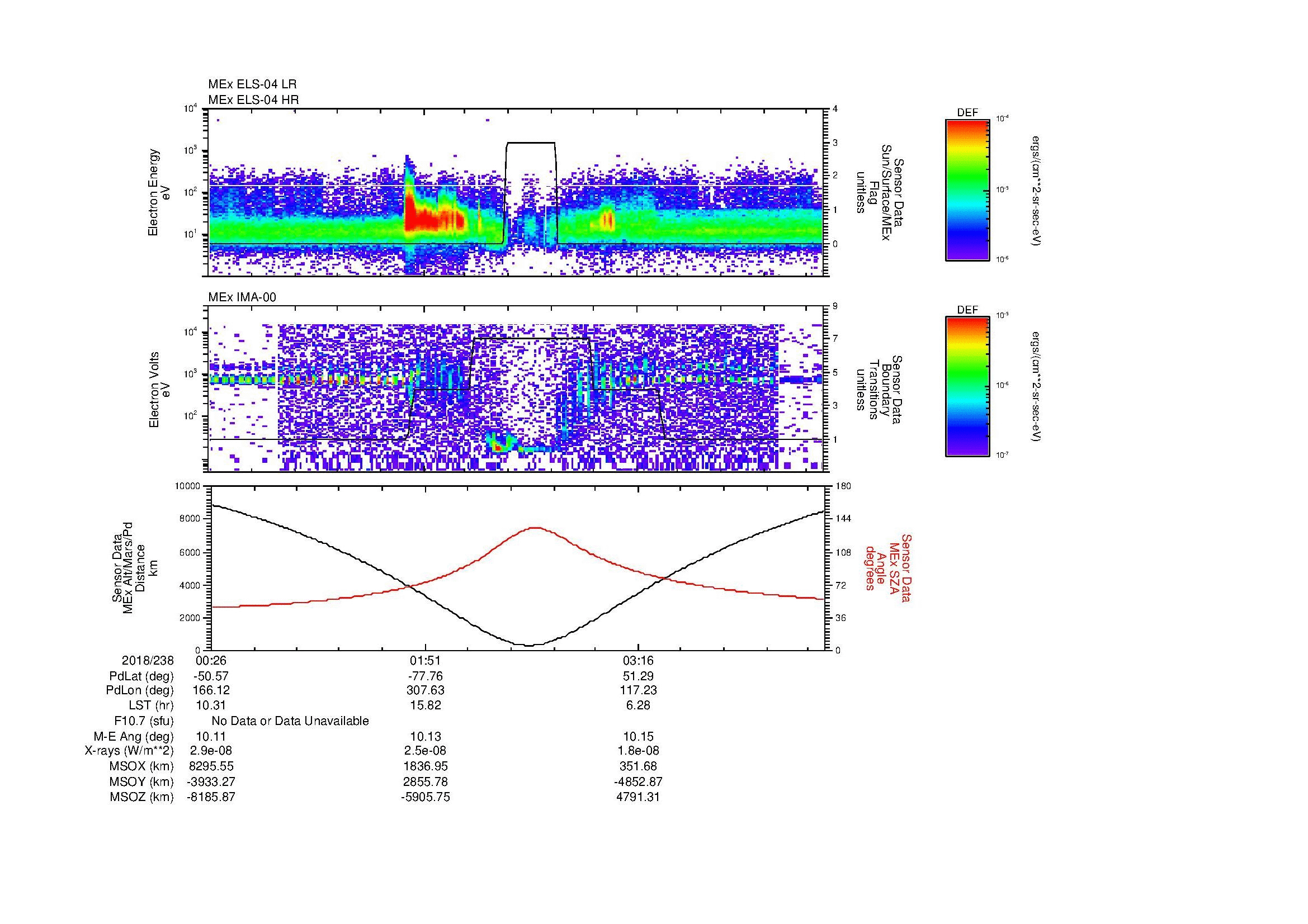 SurveyImages/MAVion_MExion_2018238_0026_2018238_0432_B_Quicklook_ELS04_IMA00.gif