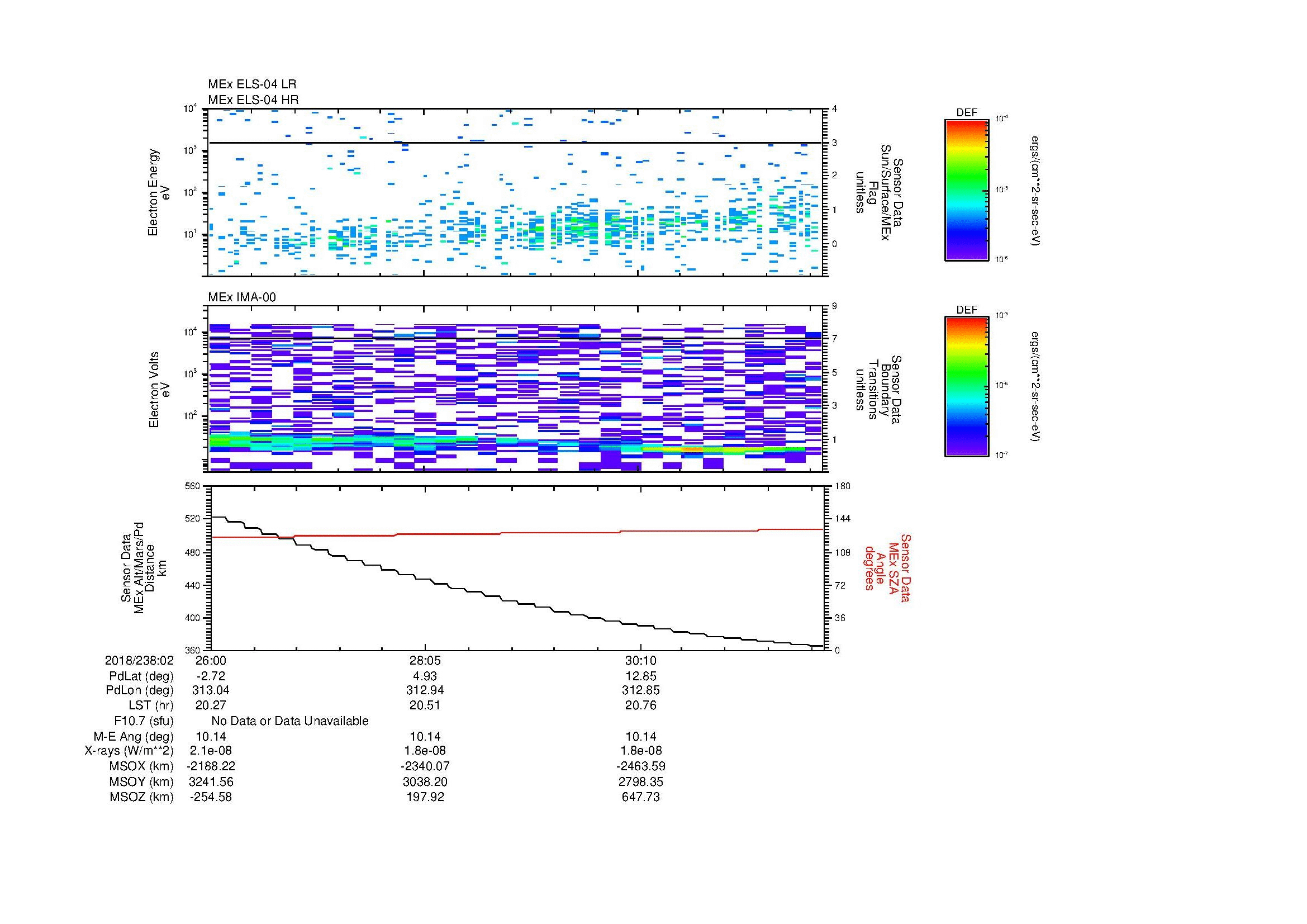 SurveyImages/MAVion_MExion_2018238_0226_2018238_0232_C_Quicklook_ELS04_IMA00.gif
