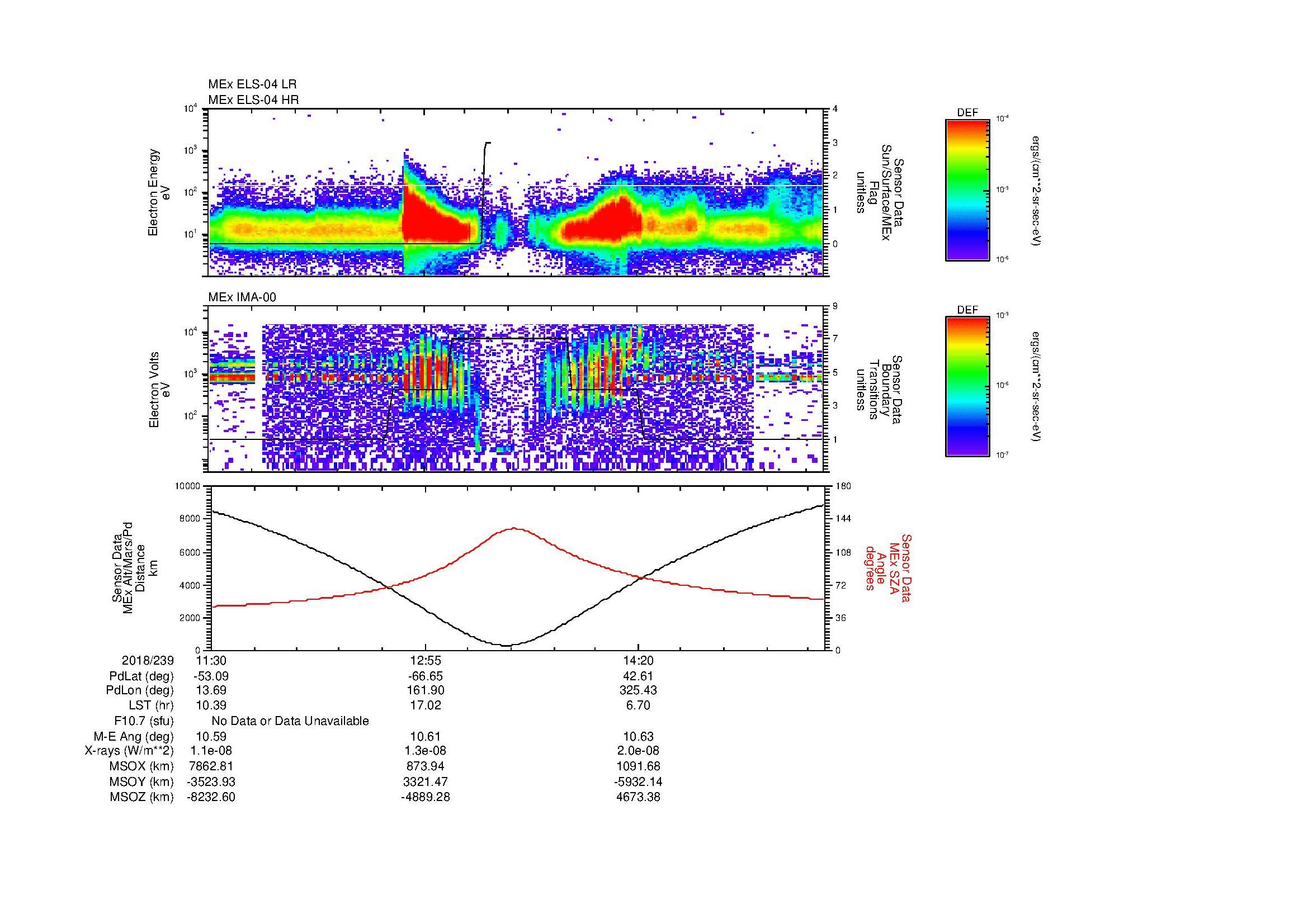 SurveyImages/MAVion_MExion_2018239_1130_2018239_1536_B_Quicklook_ELS04_IMA00.gif