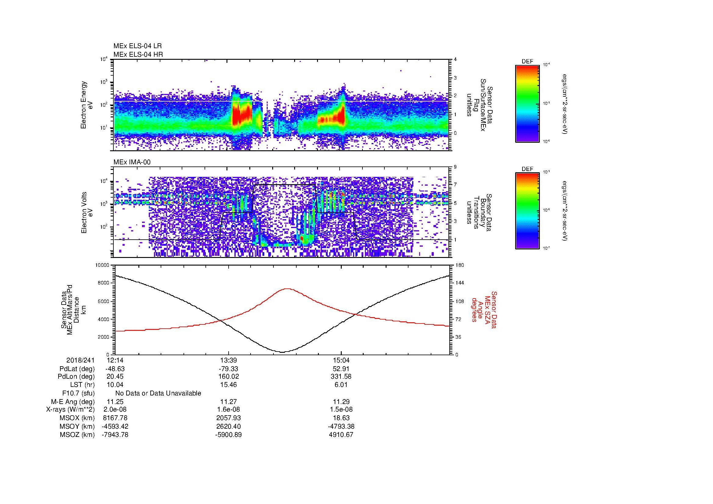 SurveyImages/MAVion_MExion_2018241_1214_2018241_1628_B_Quicklook_ELS04_IMA00.gif