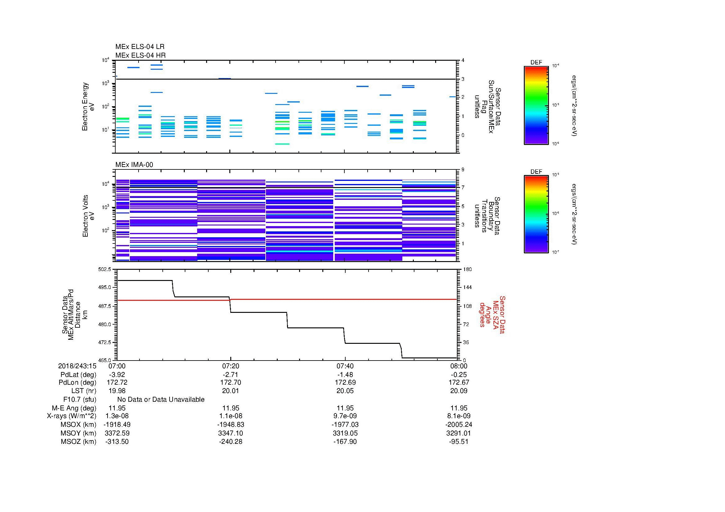 SurveyImages/MAVion_MExion_2018243_1507_2018243_1508_C_Quicklook_ELS04_IMA00.gif