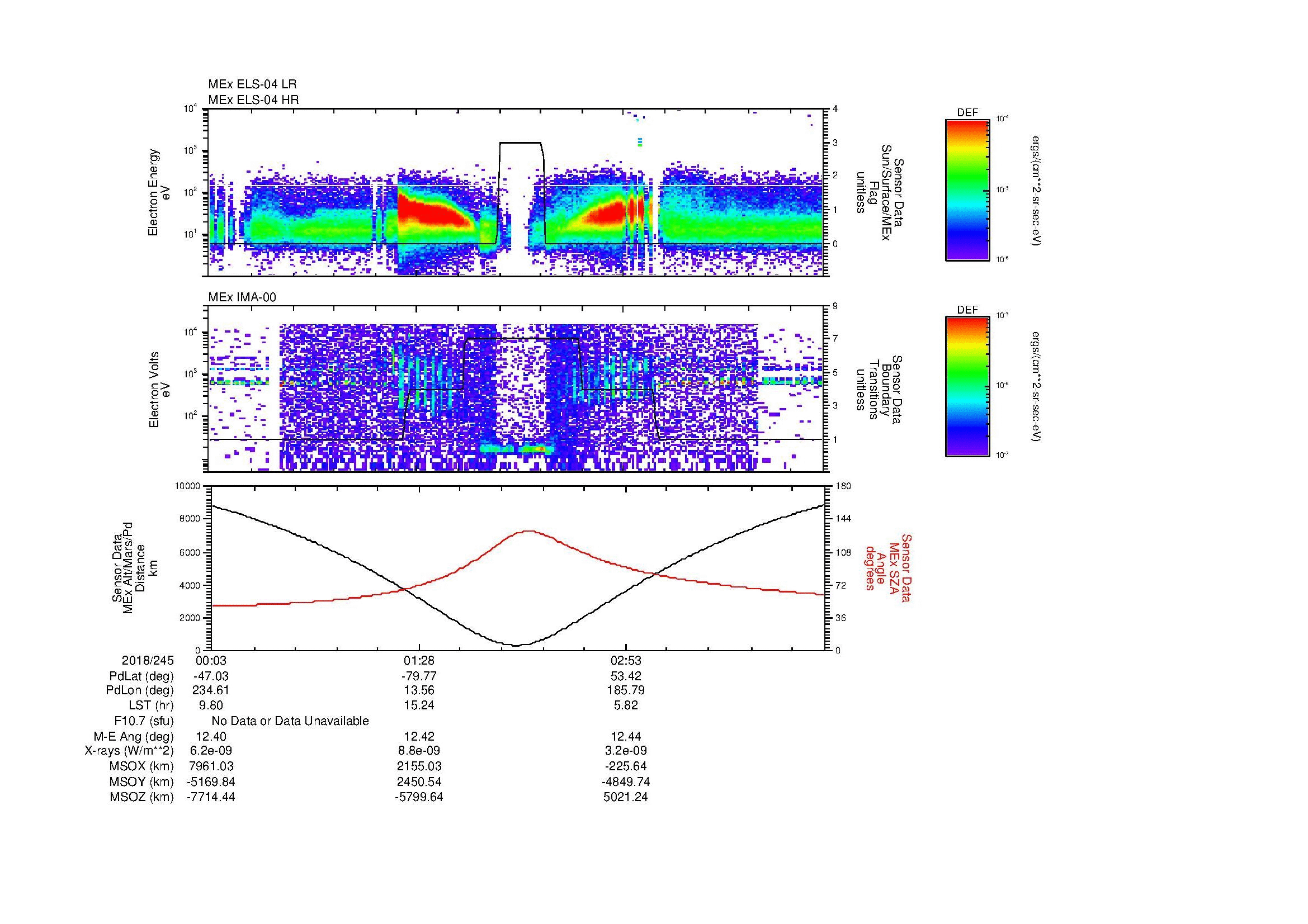 SurveyImages/MAVion_MExion_2018245_0003_2018245_0416_B_Quicklook_ELS04_IMA00.gif