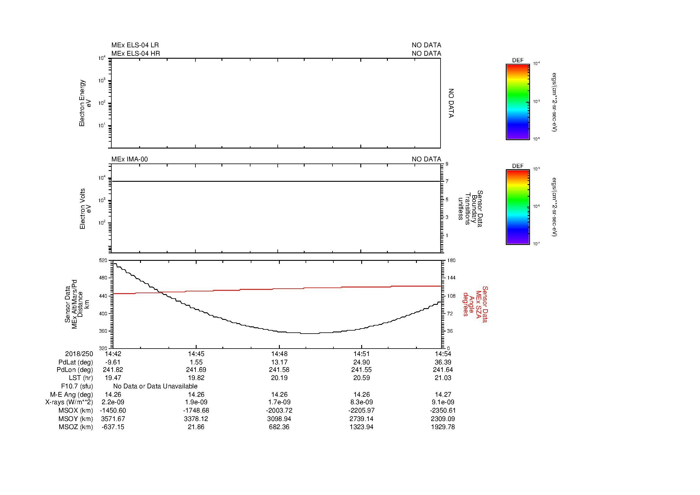 SurveyImages/MAVion_MExion_2018250_1442_2018250_1454_C_Quicklook_ELS04_IMA00.gif