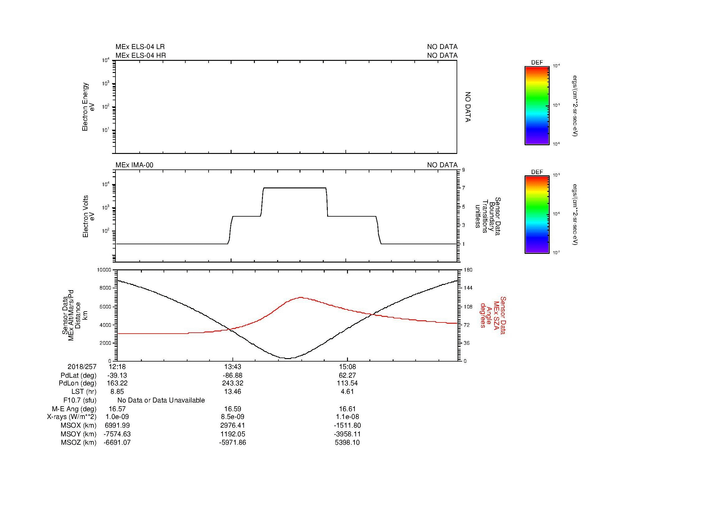 SurveyImages/MAVion_MExion_2018257_1218_2018257_1632_B_Quicklook_ELS04_IMA00.gif