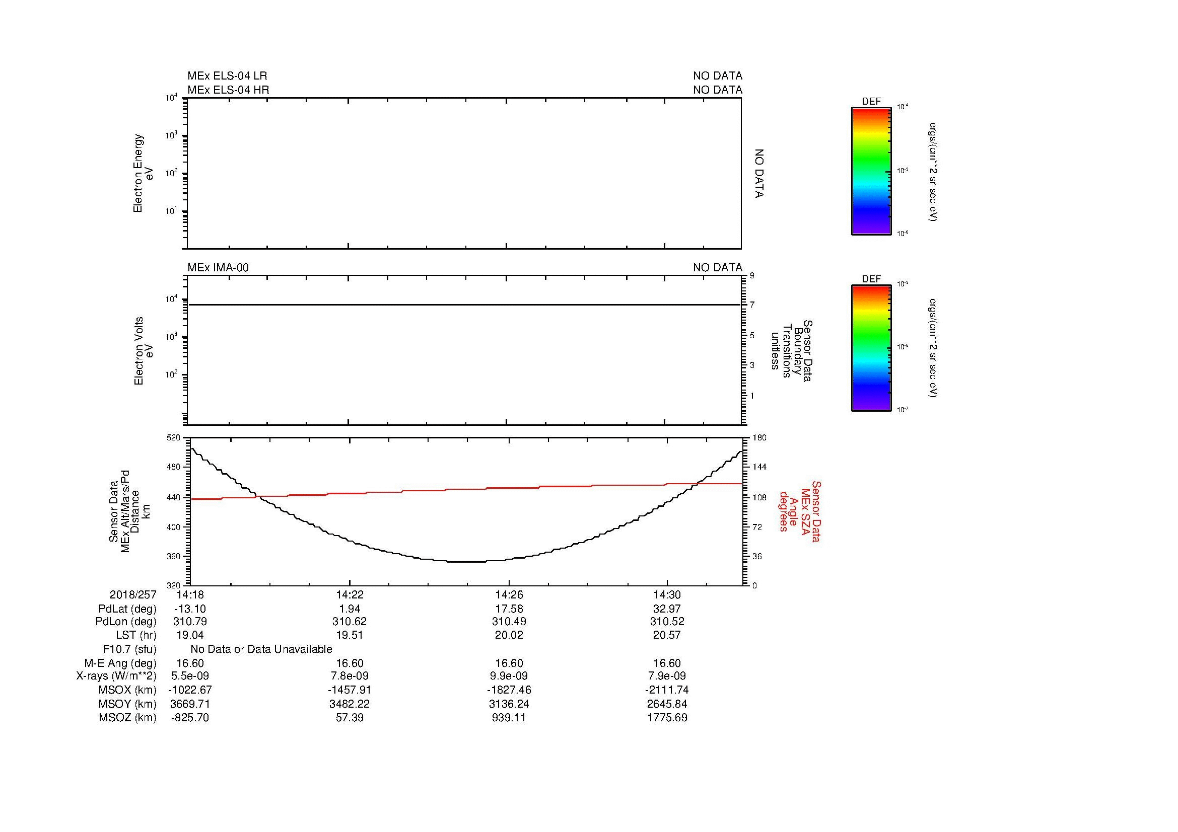 SurveyImages/MAVion_MExion_2018257_1418_2018257_1432_C_Quicklook_ELS04_IMA00.gif