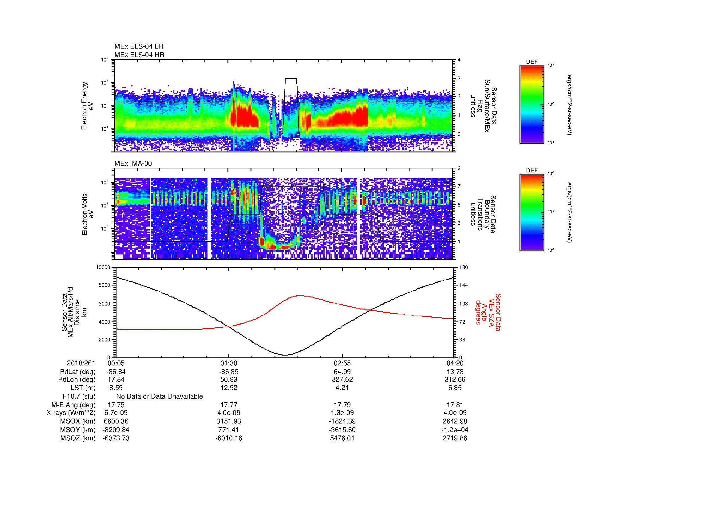 SurveyImages/MAVion_MExion_2018261_0005_2018261_0420_B_Quicklook_ELS04_IMA00.gif