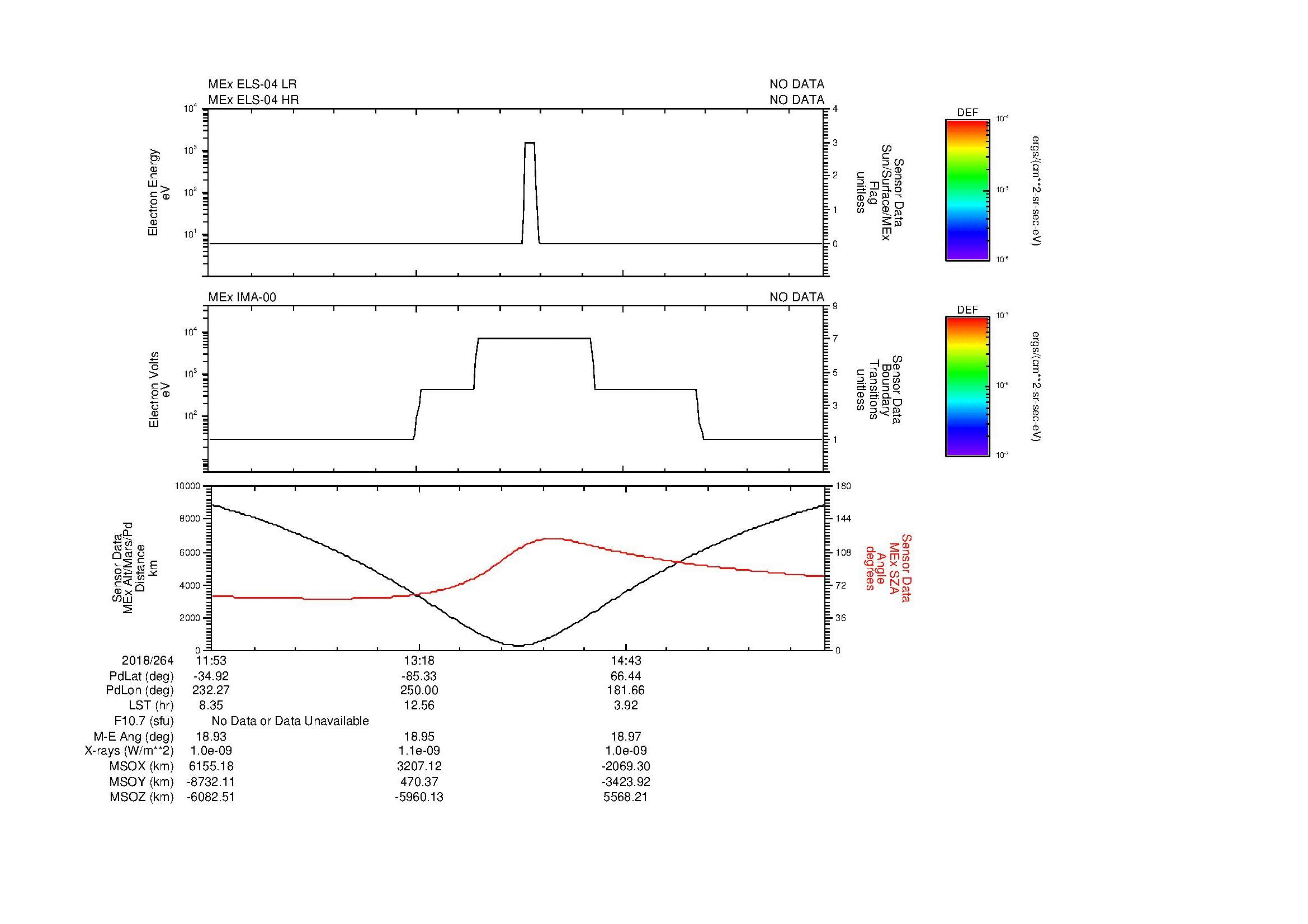 SurveyImages/MAVion_MExion_2018264_1153_2018264_1607_B_Quicklook_ELS04_IMA00.gif