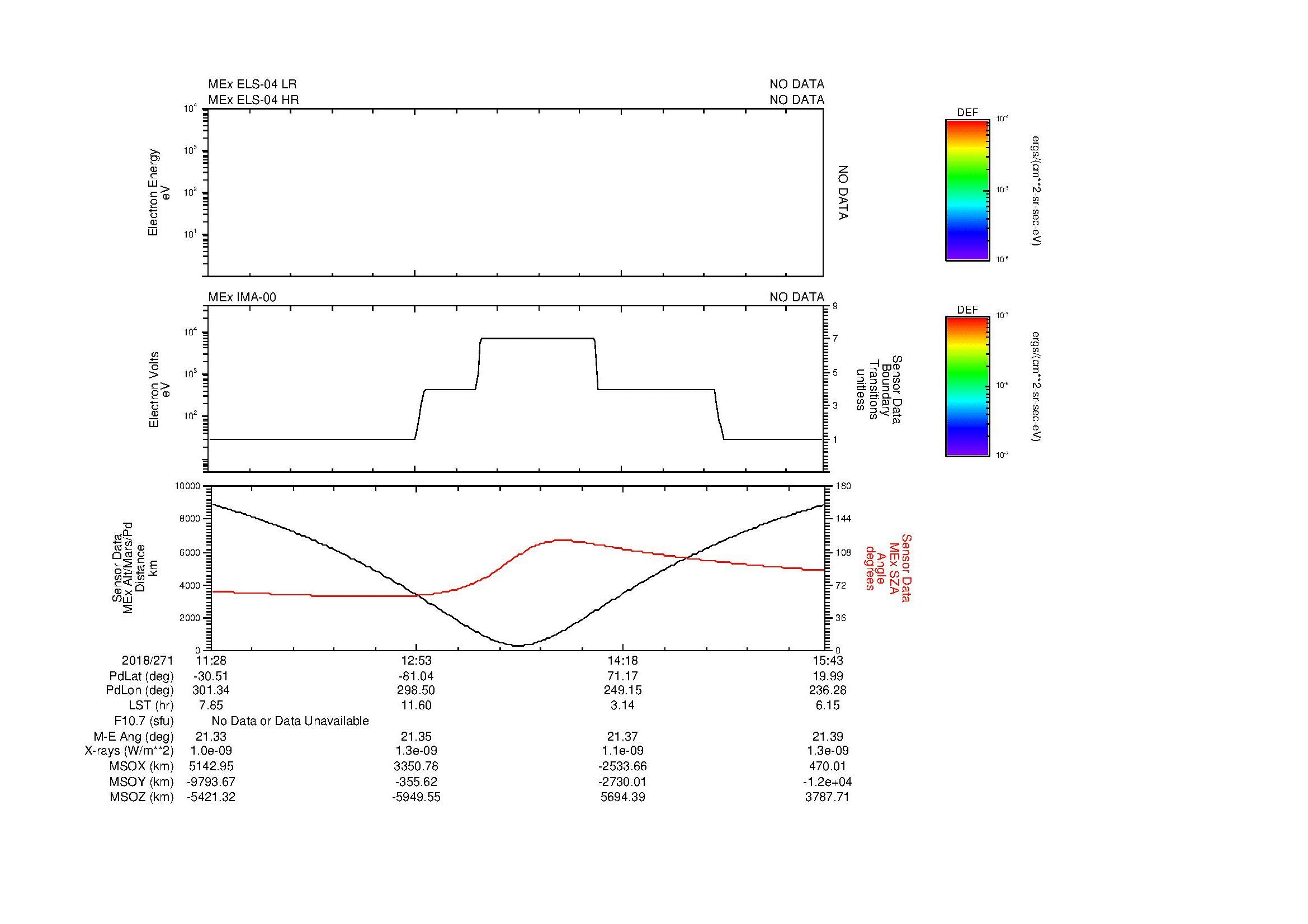 SurveyImages/MAVion_MExion_2018271_1128_2018271_1543_B_Quicklook_ELS04_IMA00.gif