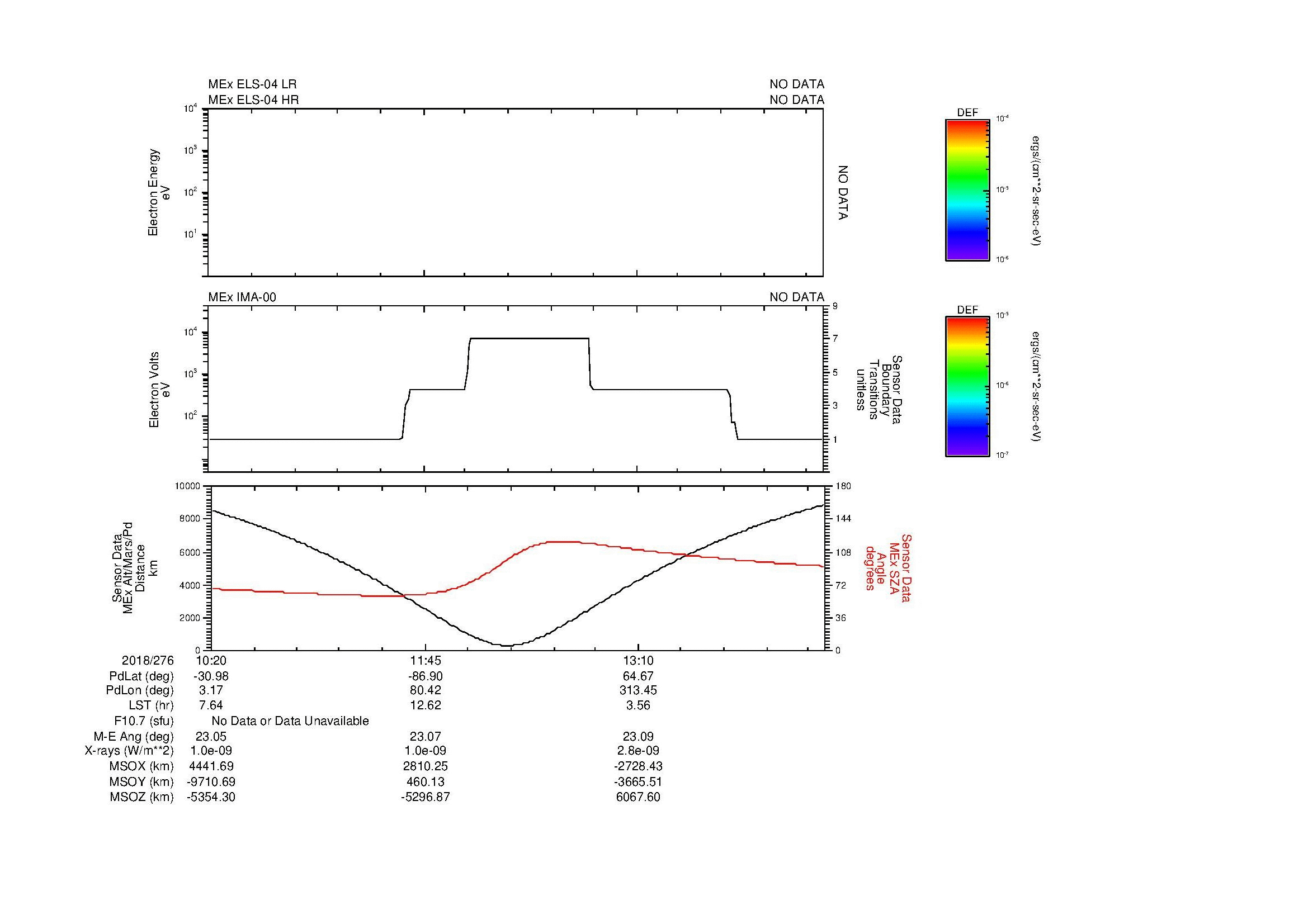 SurveyImages/MAVion_MExion_2018276_1020_2018276_1426_B_Quicklook_ELS04_IMA00.gif