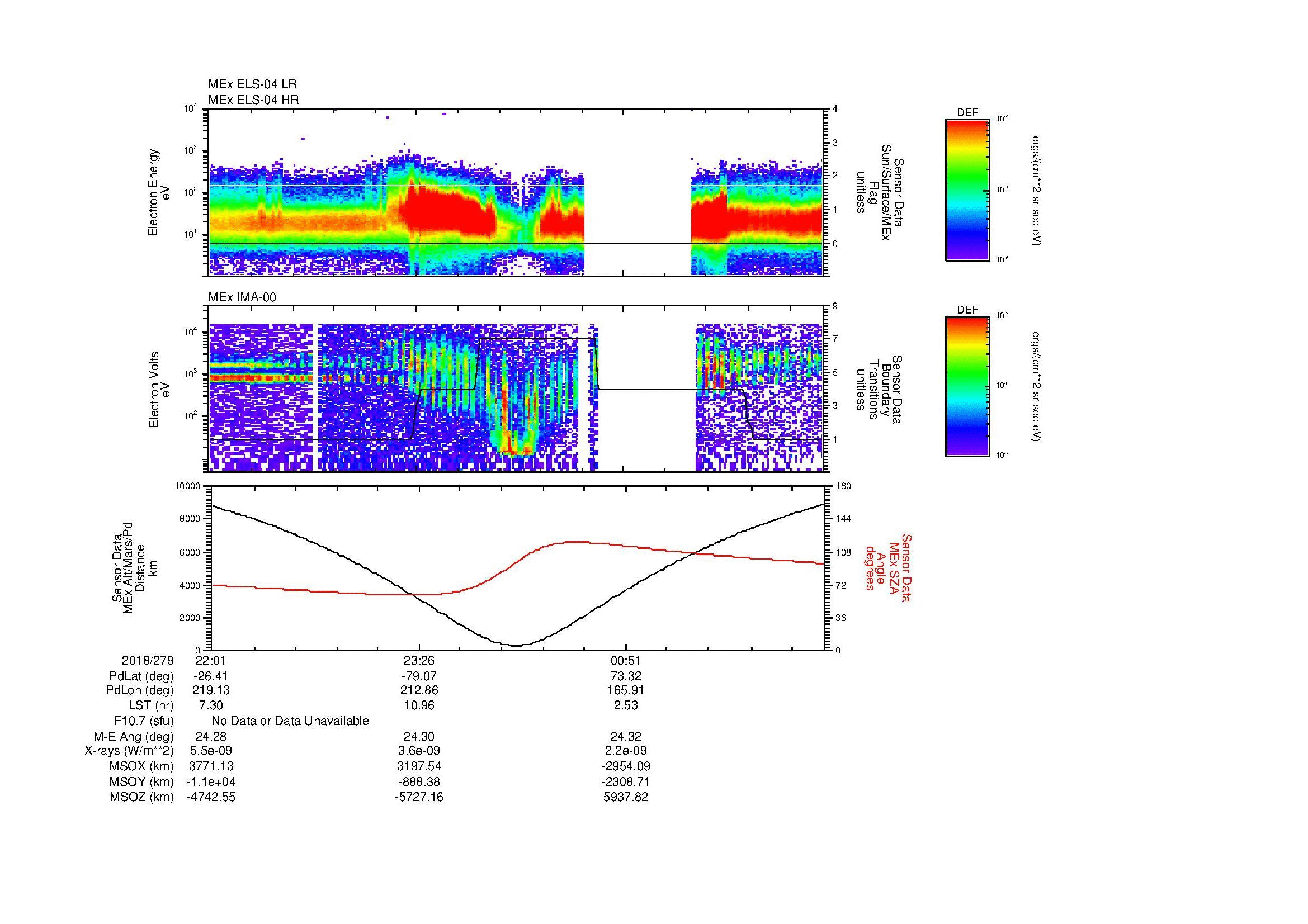 SurveyImages/MAVion_MExion_2018279_2201_2018280_0214_B_Quicklook_ELS04_IMA00.gif