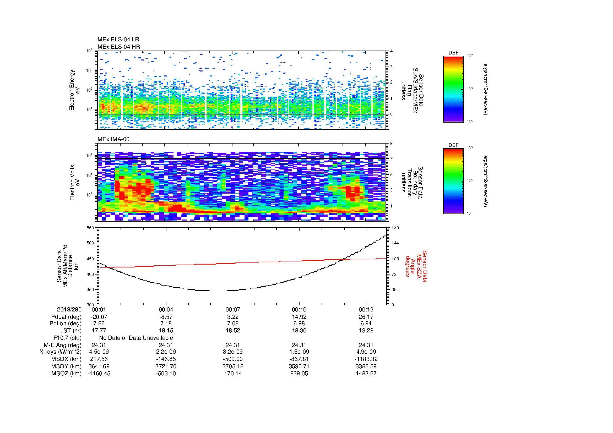 SurveyImages/MAVion_MExion_2018280_0001_2018280_0014_C_Quicklook_ELS04_IMA00.gif