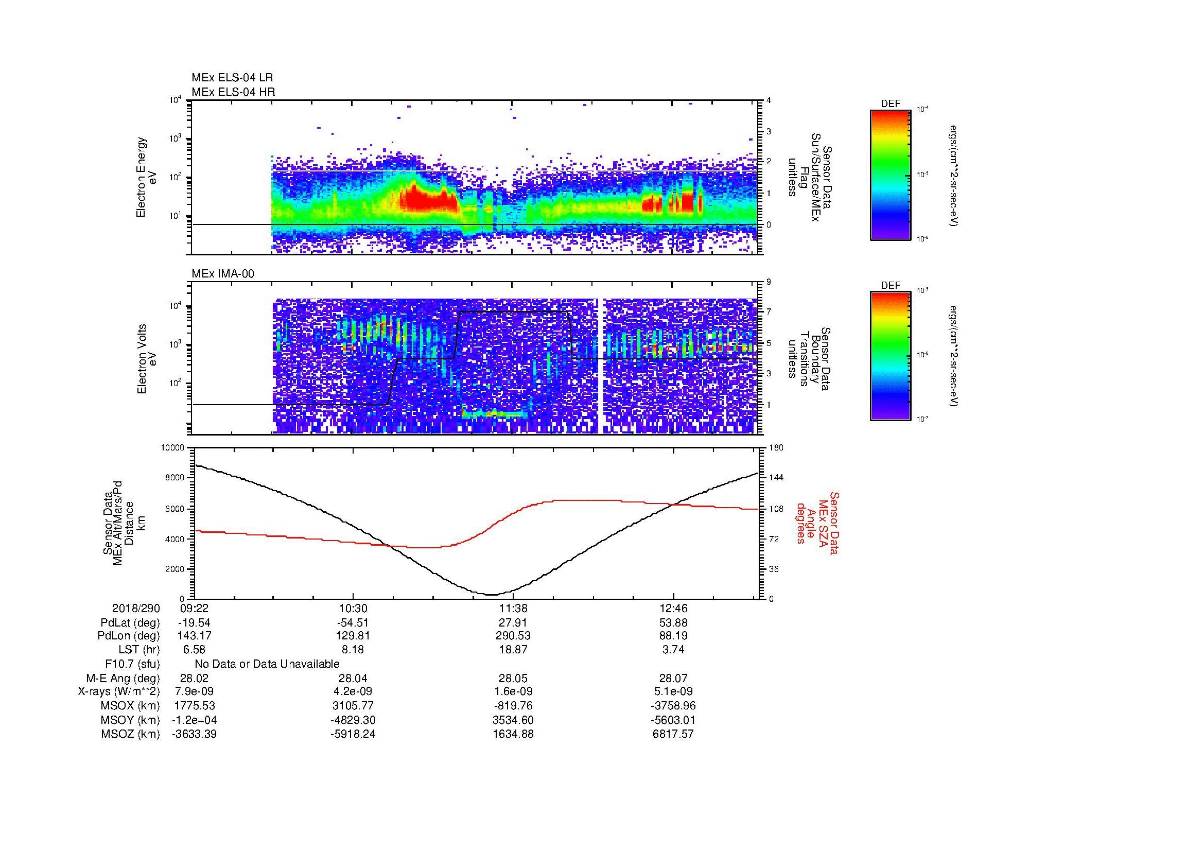SurveyImages/MAVion_MExion_2018290_0922_2018290_1324_B_Quicklook_ELS04_IMA00.gif