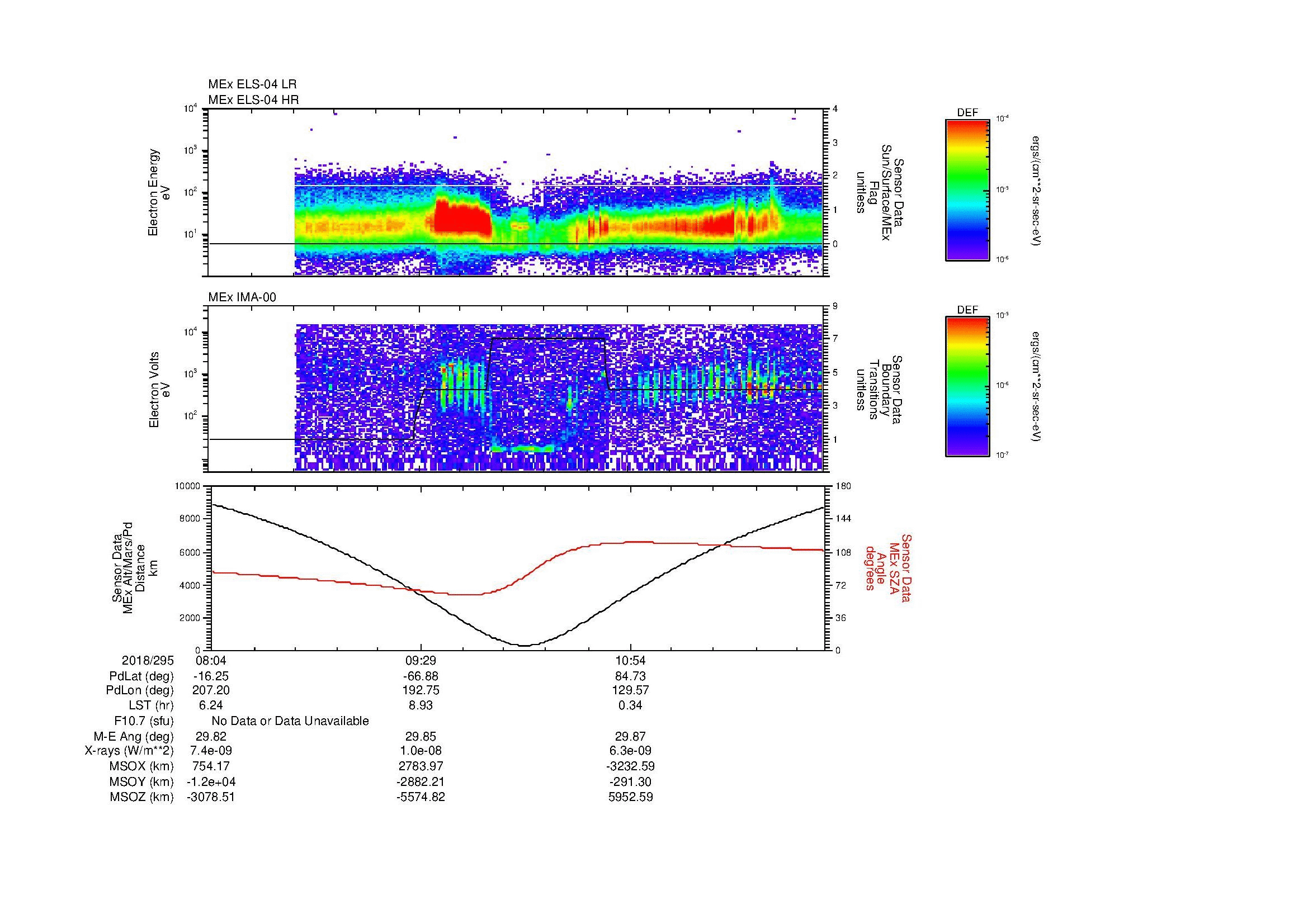 SurveyImages/MAVion_MExion_2018295_0804_2018295_1215_B_Quicklook_ELS04_IMA00.gif