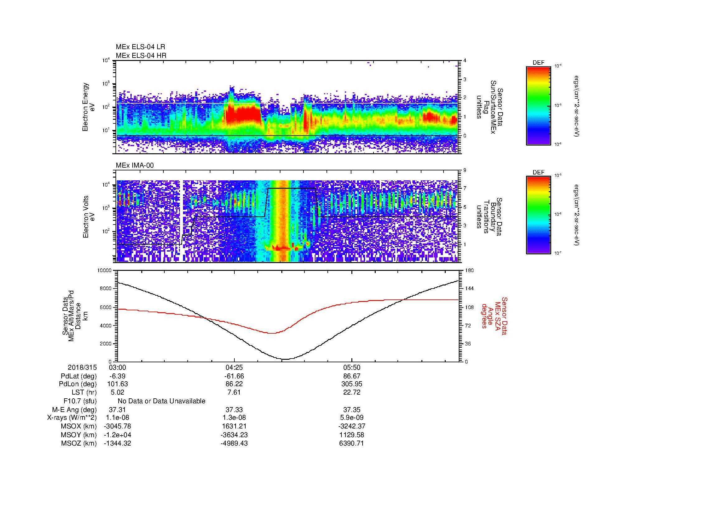 SurveyImages/MAVion_MExion_2018315_0300_2018315_0710_B_Quicklook_ELS04_IMA00.gif