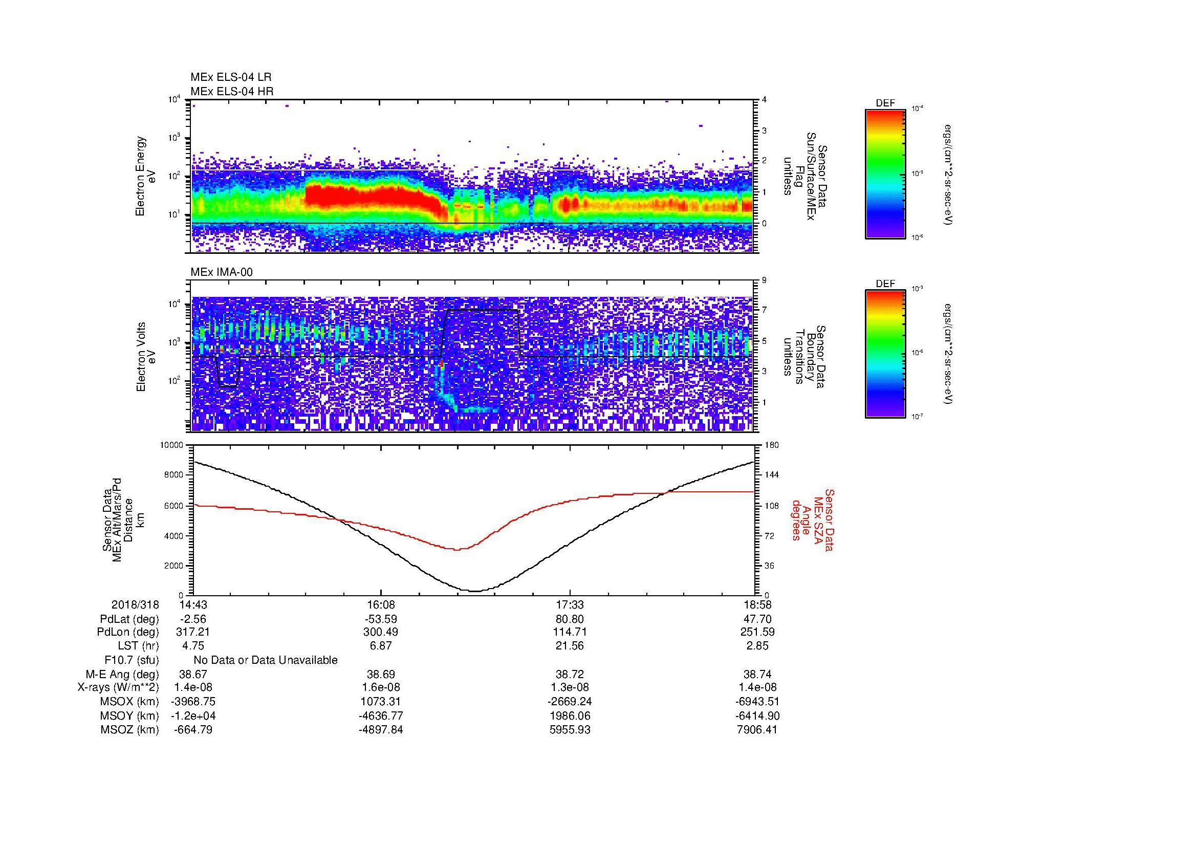 SurveyImages/MAVion_MExion_2018318_1443_2018318_1858_B_Quicklook_ELS04_IMA00.gif