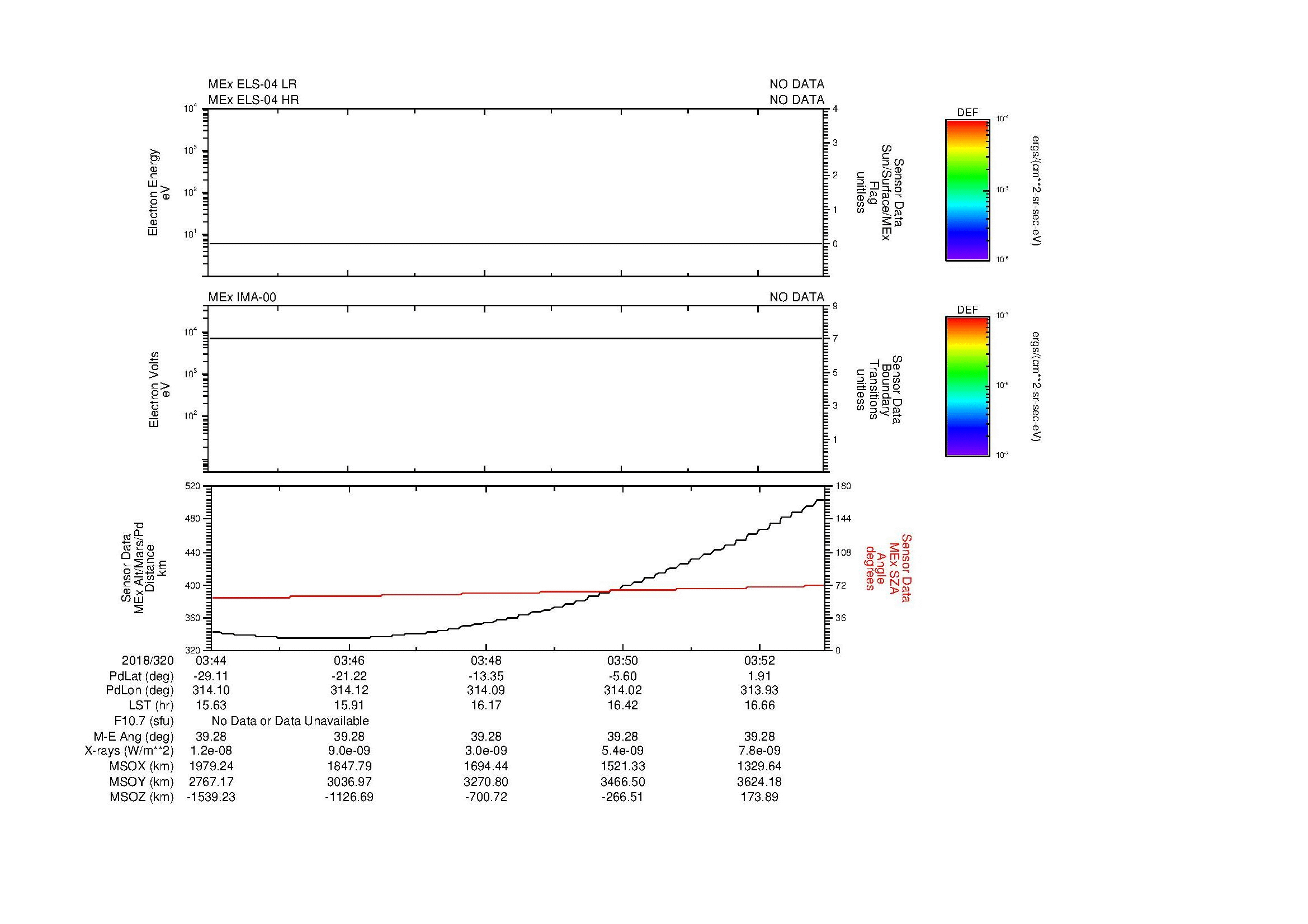 SurveyImages/MAVion_MExion_2018320_0344_2018320_0353_C_Quicklook_ELS04_IMA00.gif
