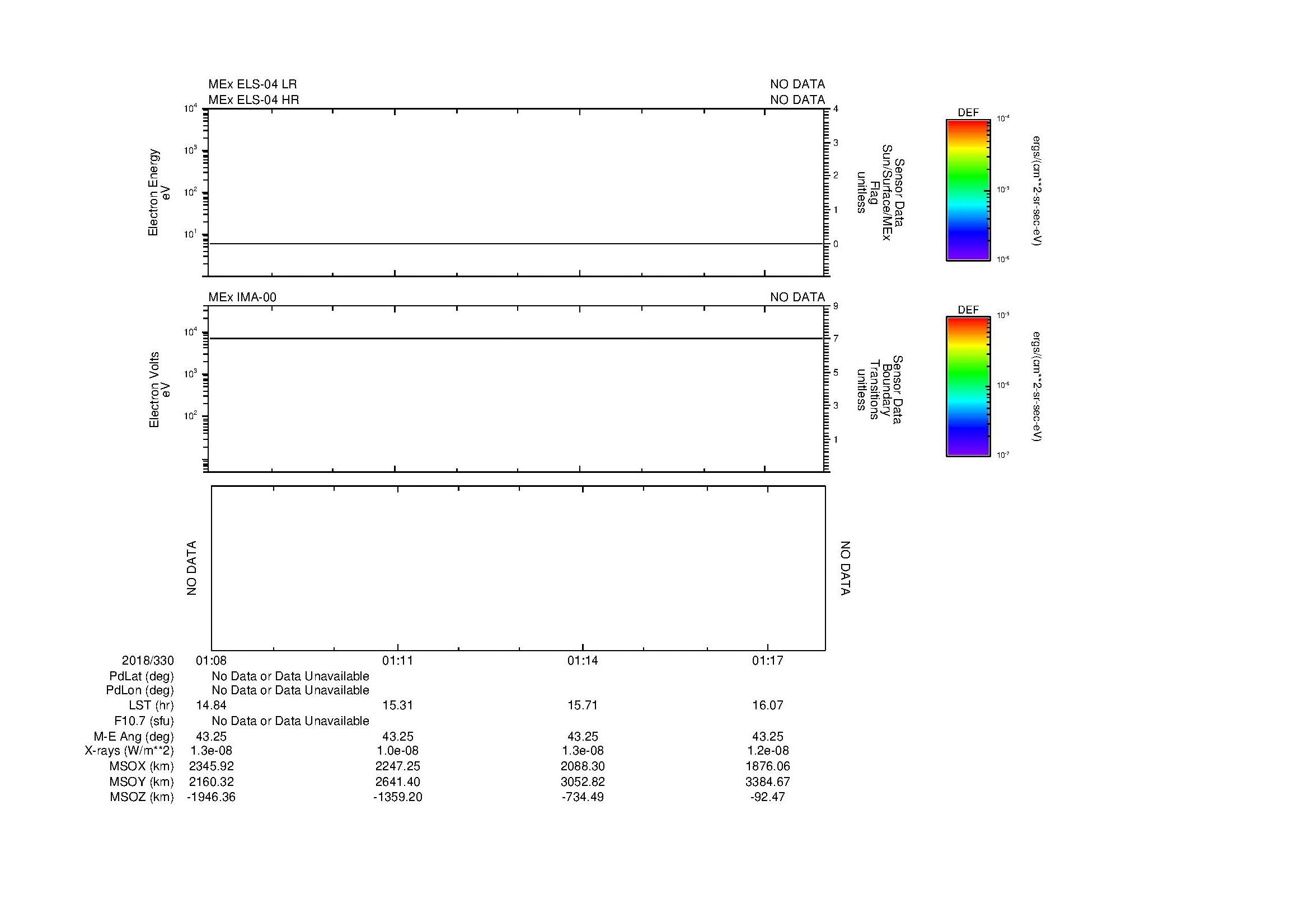 SurveyImages/MAVion_MExion_2018330_0108_2018330_0118_C_Quicklook_ELS04_IMA00.gif
