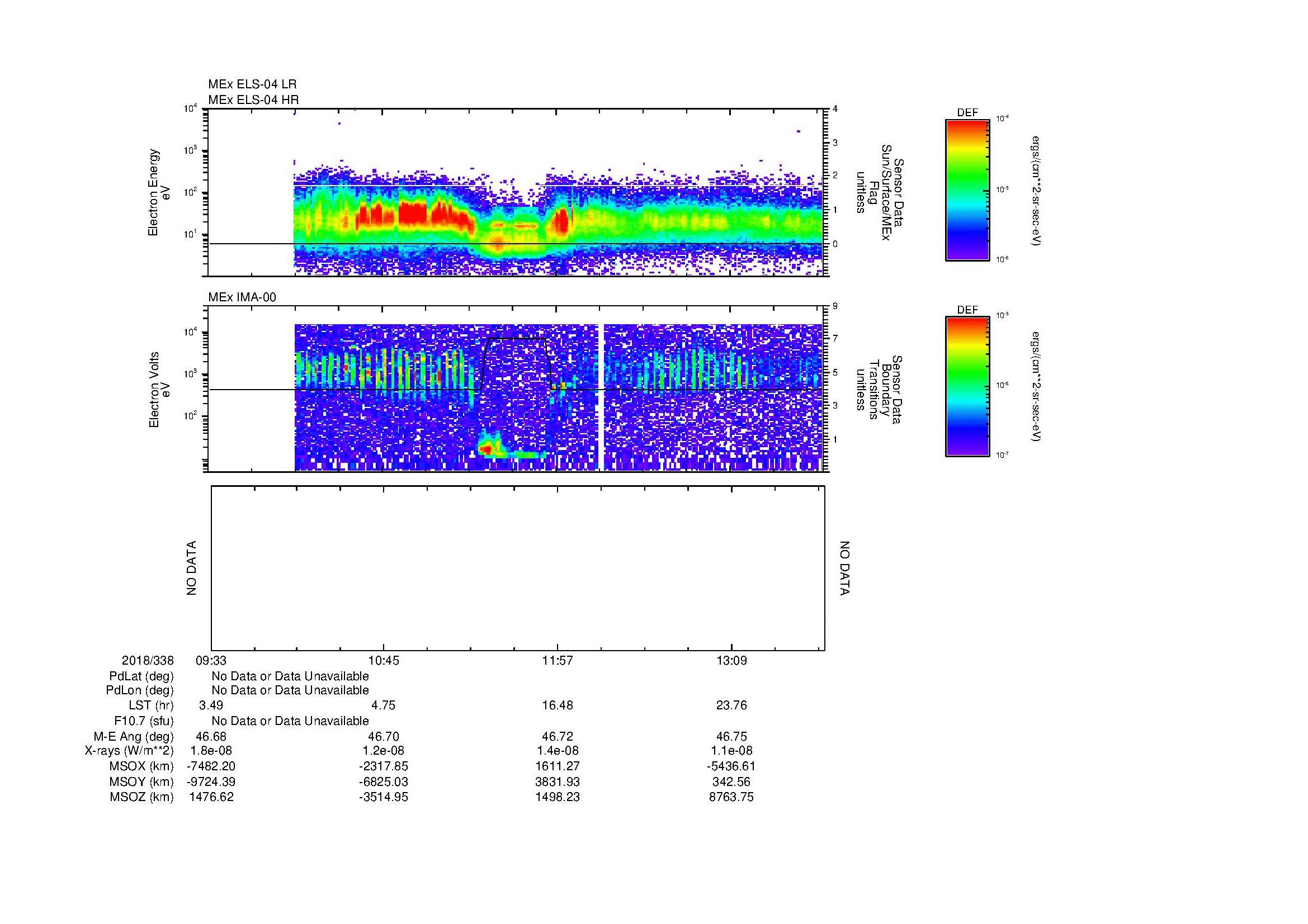 SurveyImages/MAVion_MExion_2018338_0933_2018338_1349_B_Quicklook_ELS04_IMA00.gif