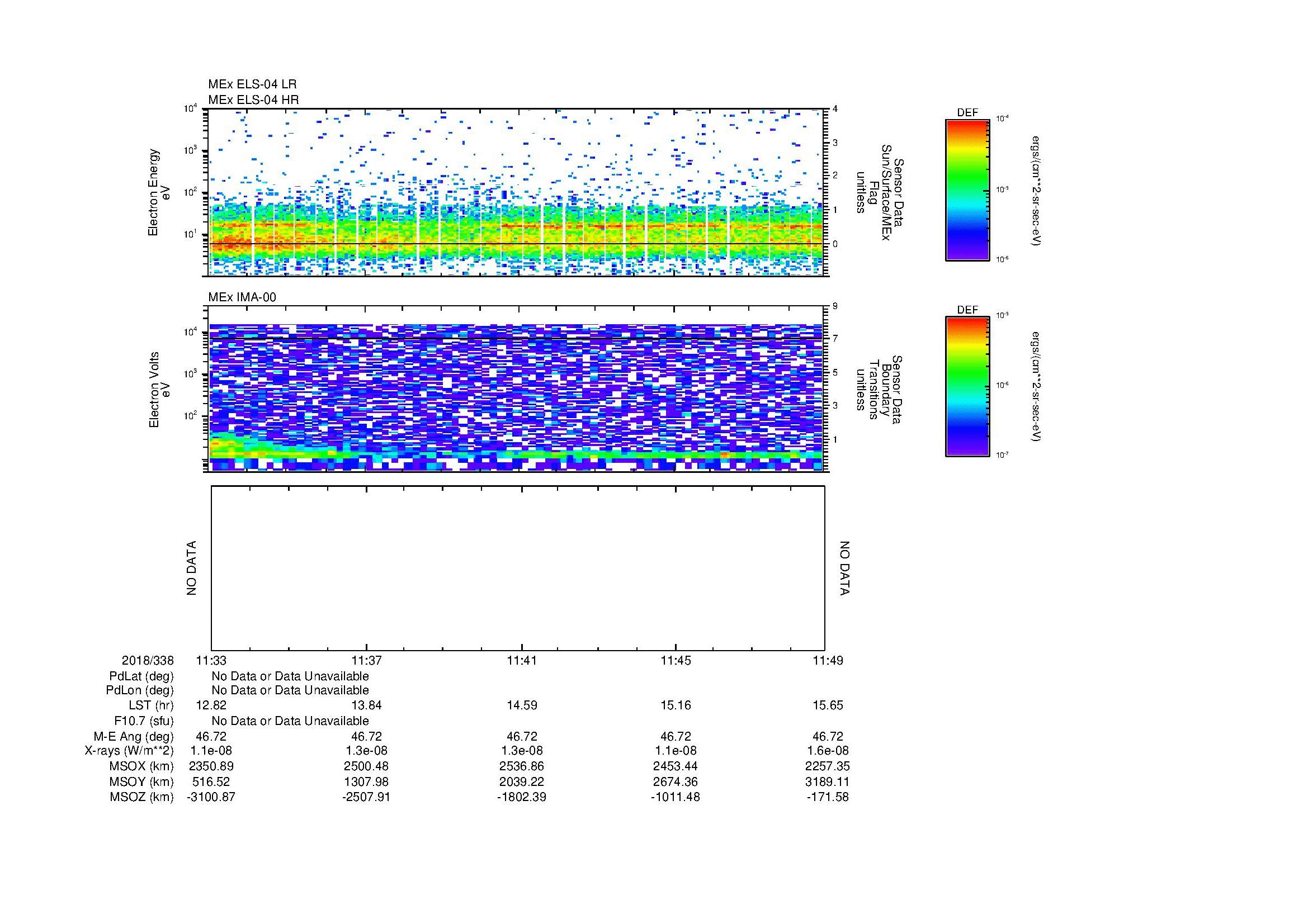 SurveyImages/MAVion_MExion_2018338_1133_2018338_1149_C_Quicklook_ELS04_IMA00.gif