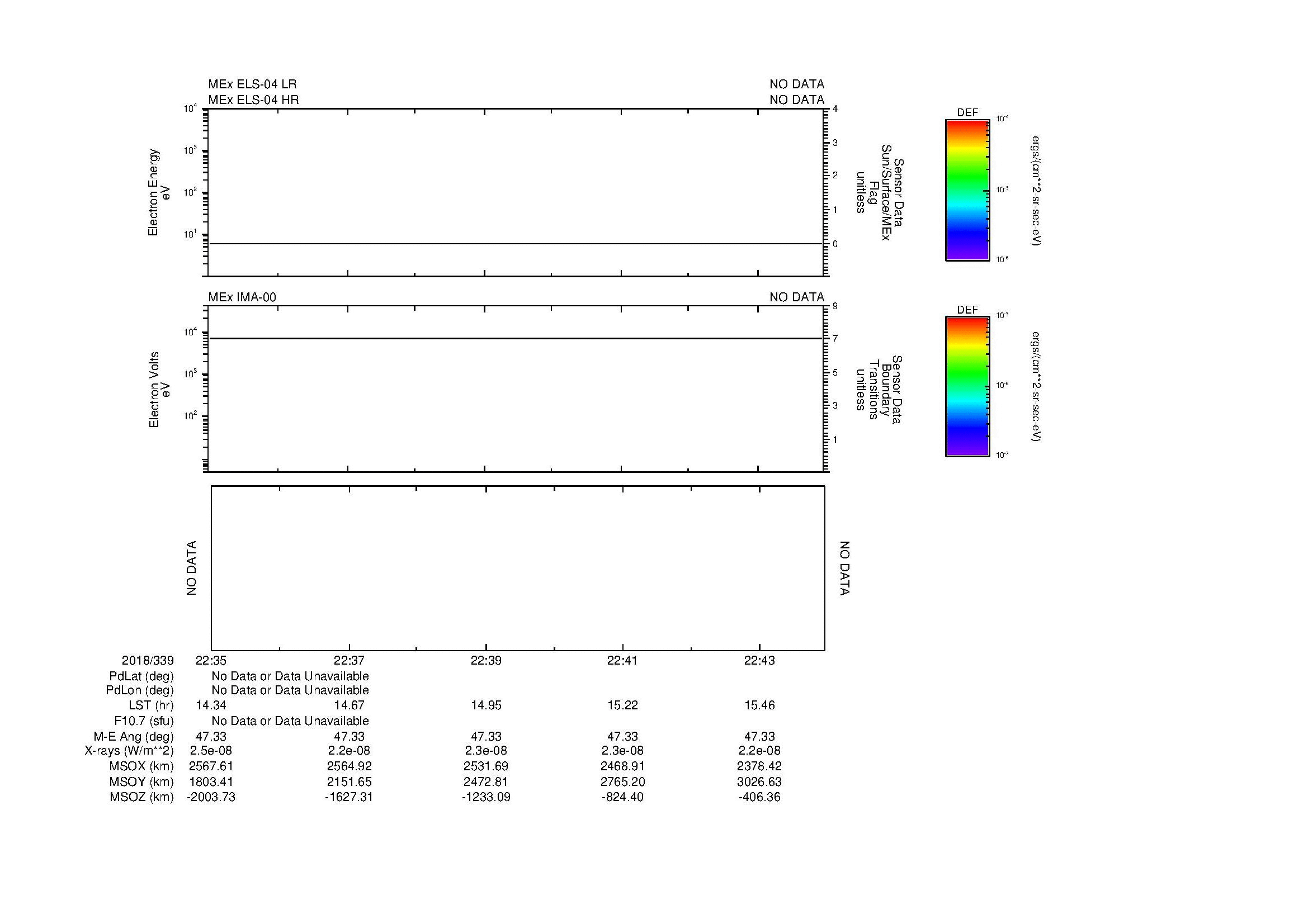 SurveyImages/MAVion_MExion_2018339_2235_2018339_2244_C_Quicklook_ELS04_IMA00.gif
