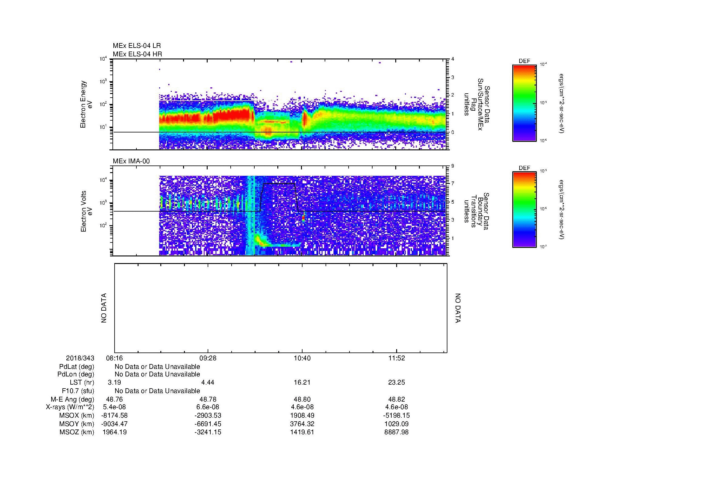 SurveyImages/MAVion_MExion_2018343_0816_2018343_1232_B_Quicklook_ELS04_IMA00.gif