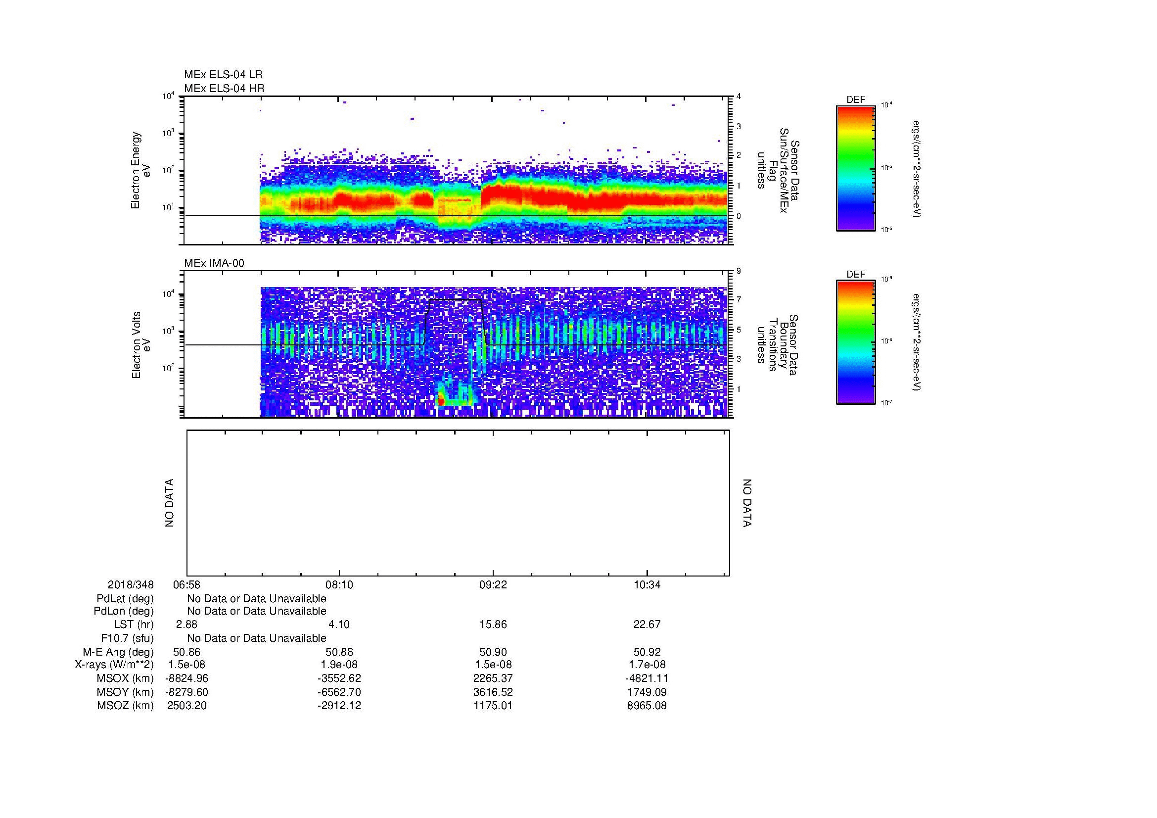SurveyImages/MAVion_MExion_2018348_0658_2018348_1114_B_Quicklook_ELS04_IMA00.gif