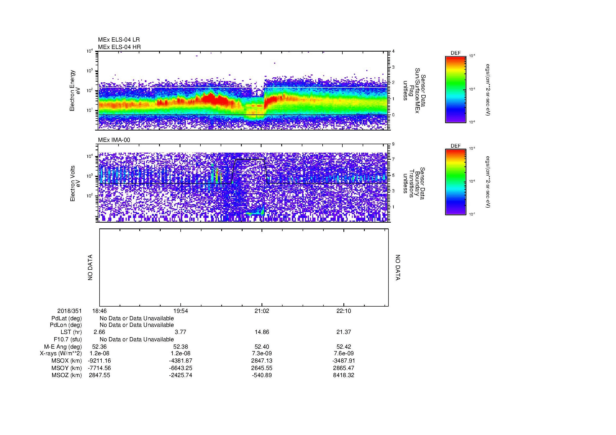 SurveyImages/MAVion_MExion_2018351_1846_2018351_2249_B_Quicklook_ELS04_IMA00.gif