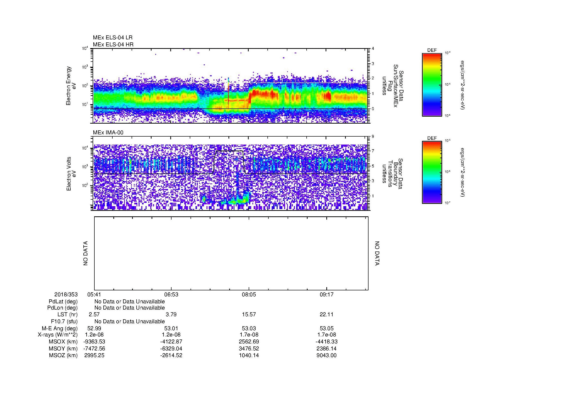SurveyImages/MAVion_MExion_2018353_0541_2018353_0957_B_Quicklook_ELS04_IMA00.gif