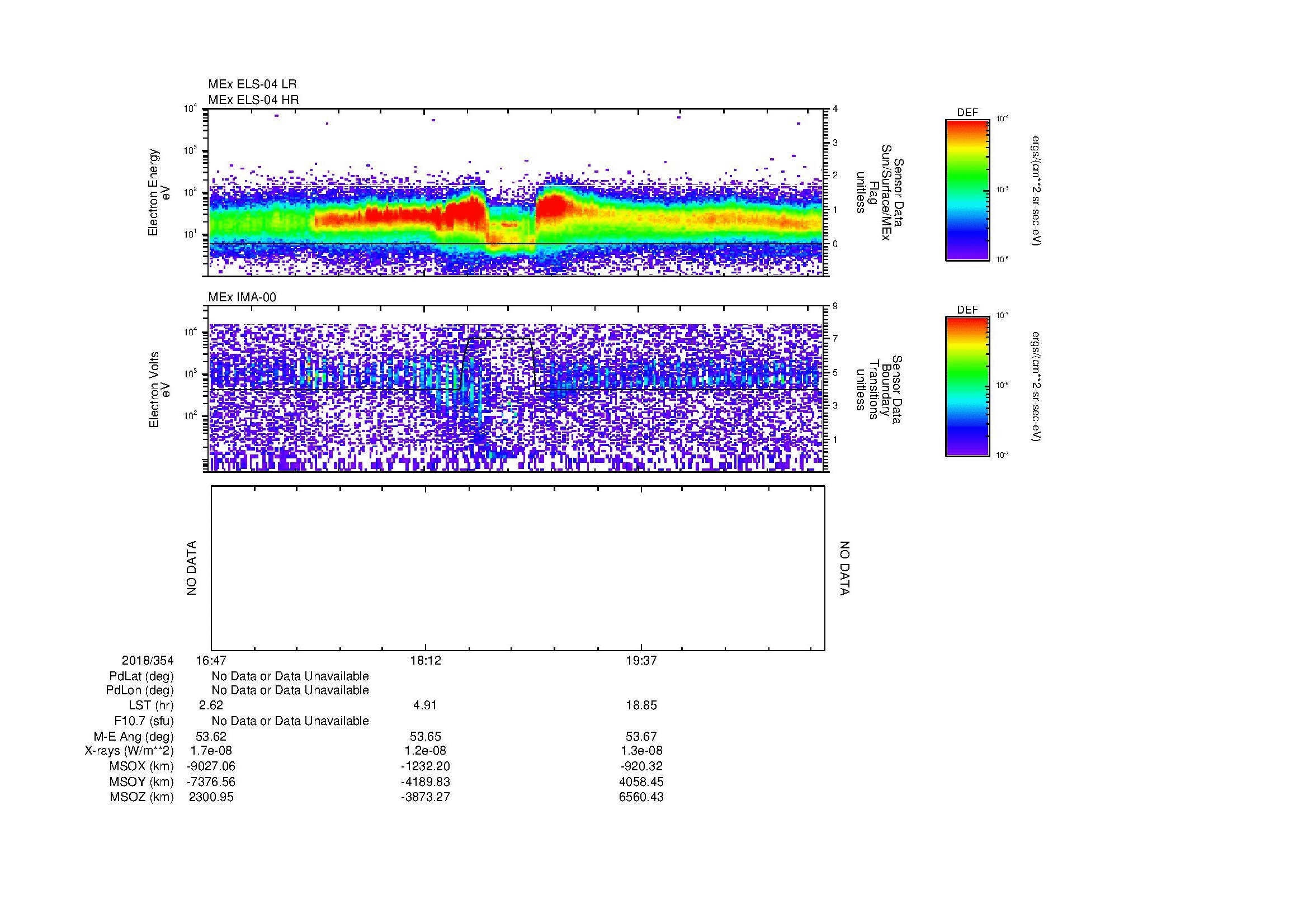 SurveyImages/MAVion_MExion_2018354_1647_2018354_2052_B_Quicklook_ELS04_IMA00.gif