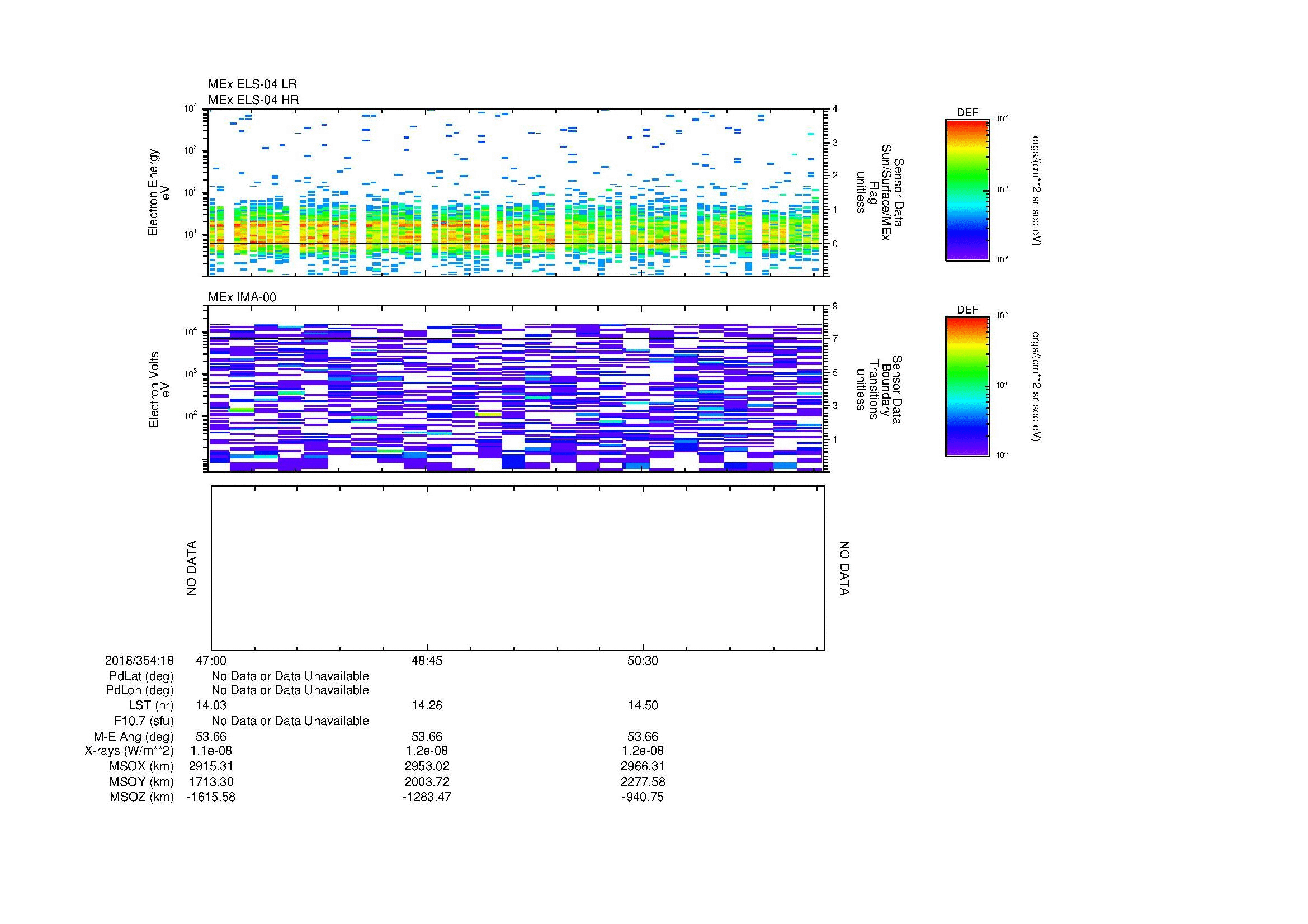 SurveyImages/MAVion_MExion_2018354_1847_2018354_1852_C_Quicklook_ELS04_IMA00.gif